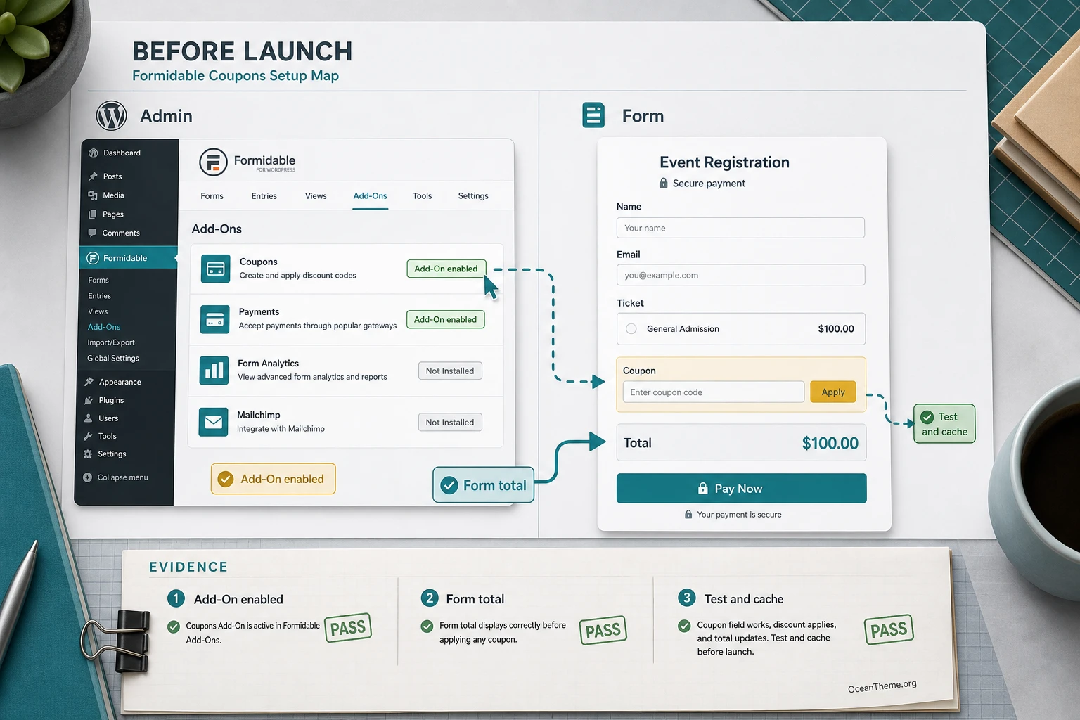 Diagram showing how to prepare a site before installing Formidable Coupons