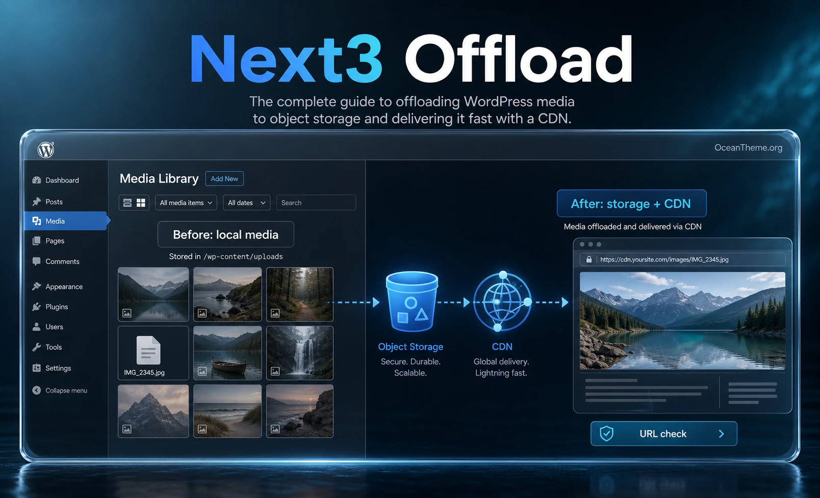 Next3 Offload guide cover with a before-and-after Media Library offload comparison