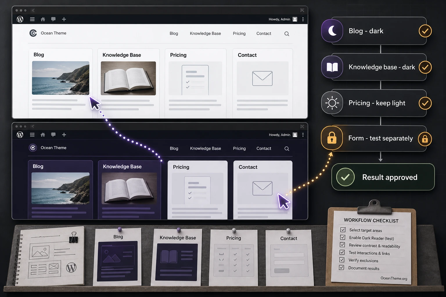 Example of applying Dark Reader dark mode to a blog and knowledge base