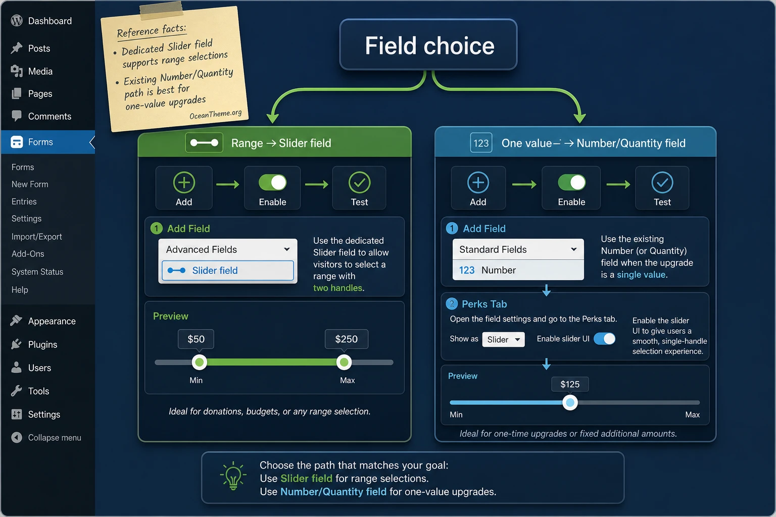 Decision map between a dedicated Slider field and a Number field in Gravity Forms GP Sliders