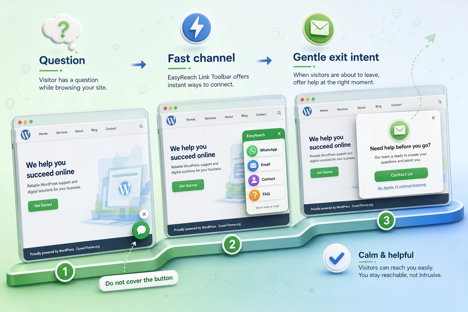 Diagram of the Link Toolbar and exit intent in CodeCanyon EasyReach