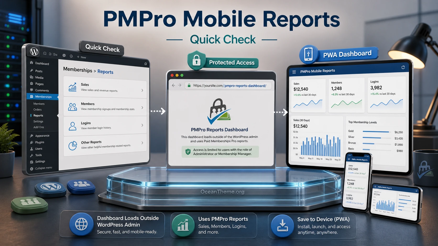 Cover image for the Paid Memberships Pro Mobile Reports Dashboard guide with a mobile reporting dashboard