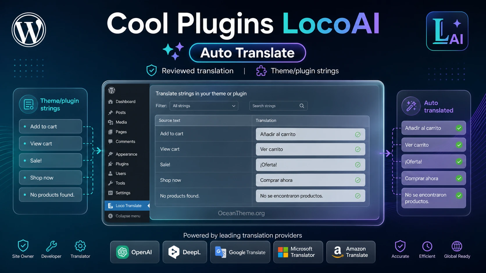 Cover image for the Cool Plugins LocoAI guide to translating WordPress strings