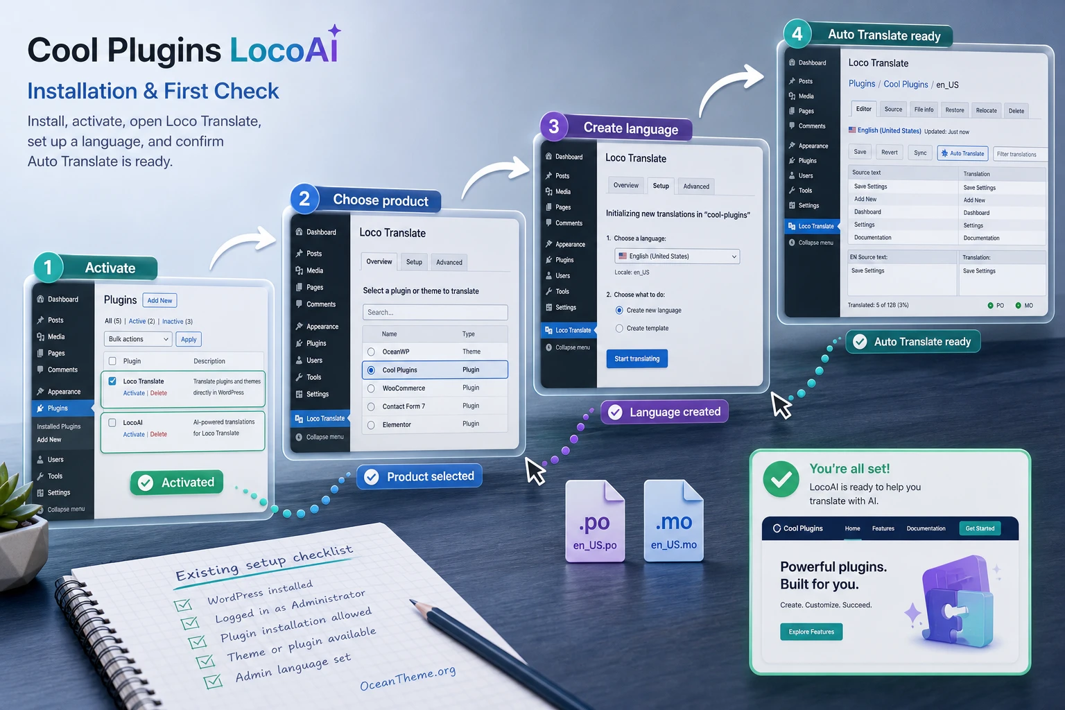 Diagram of the initial Cool Plugins LocoAI setup after installation