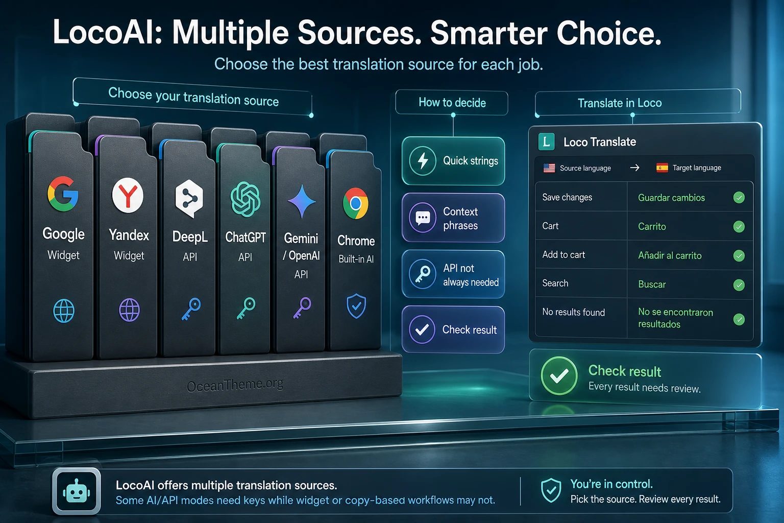 Comparison of auto-translation methods in Cool Plugins LocoAI