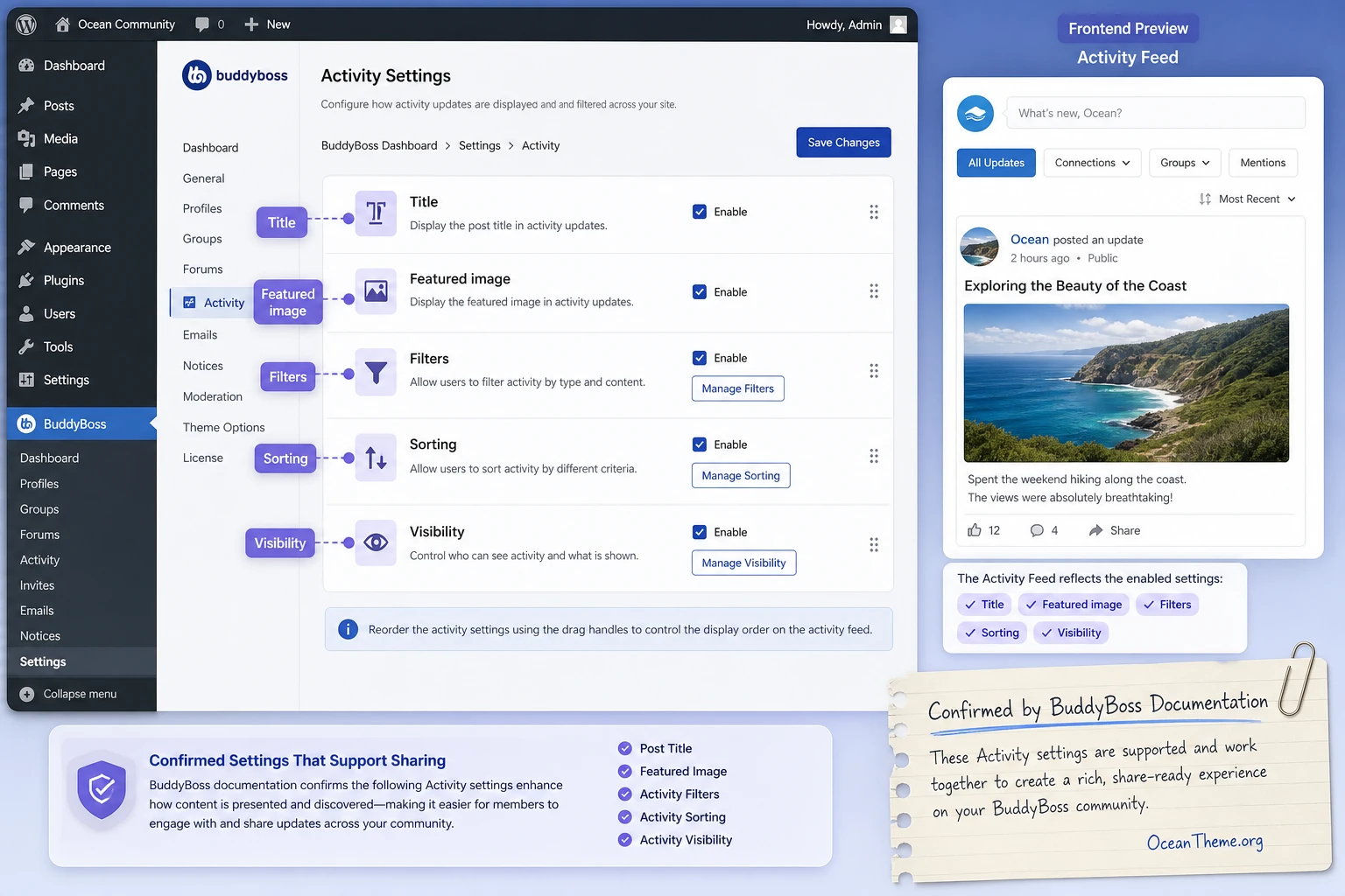 Map of the main Activity Feed settings for BuddyBoss Sharing