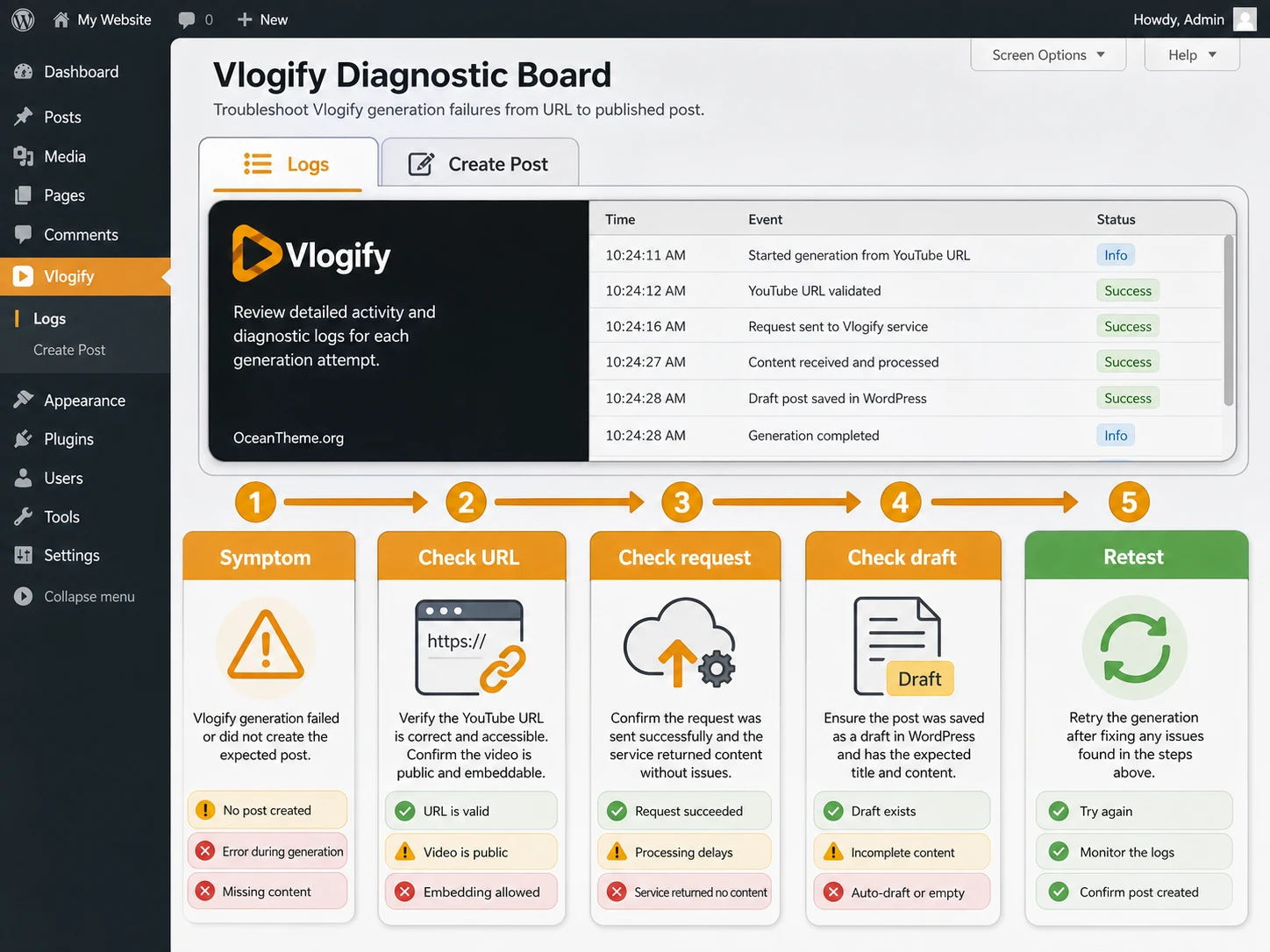 Troubleshooting Vlogify errors when generating an article from a YouTube video