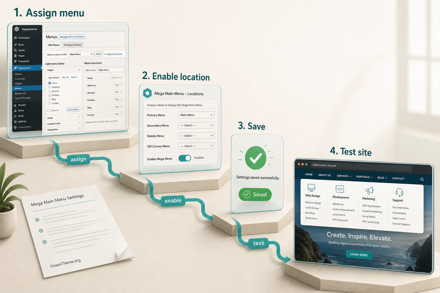 Diagram of the first CodeCanyon Mega Main Menu activation through a WordPress menu location