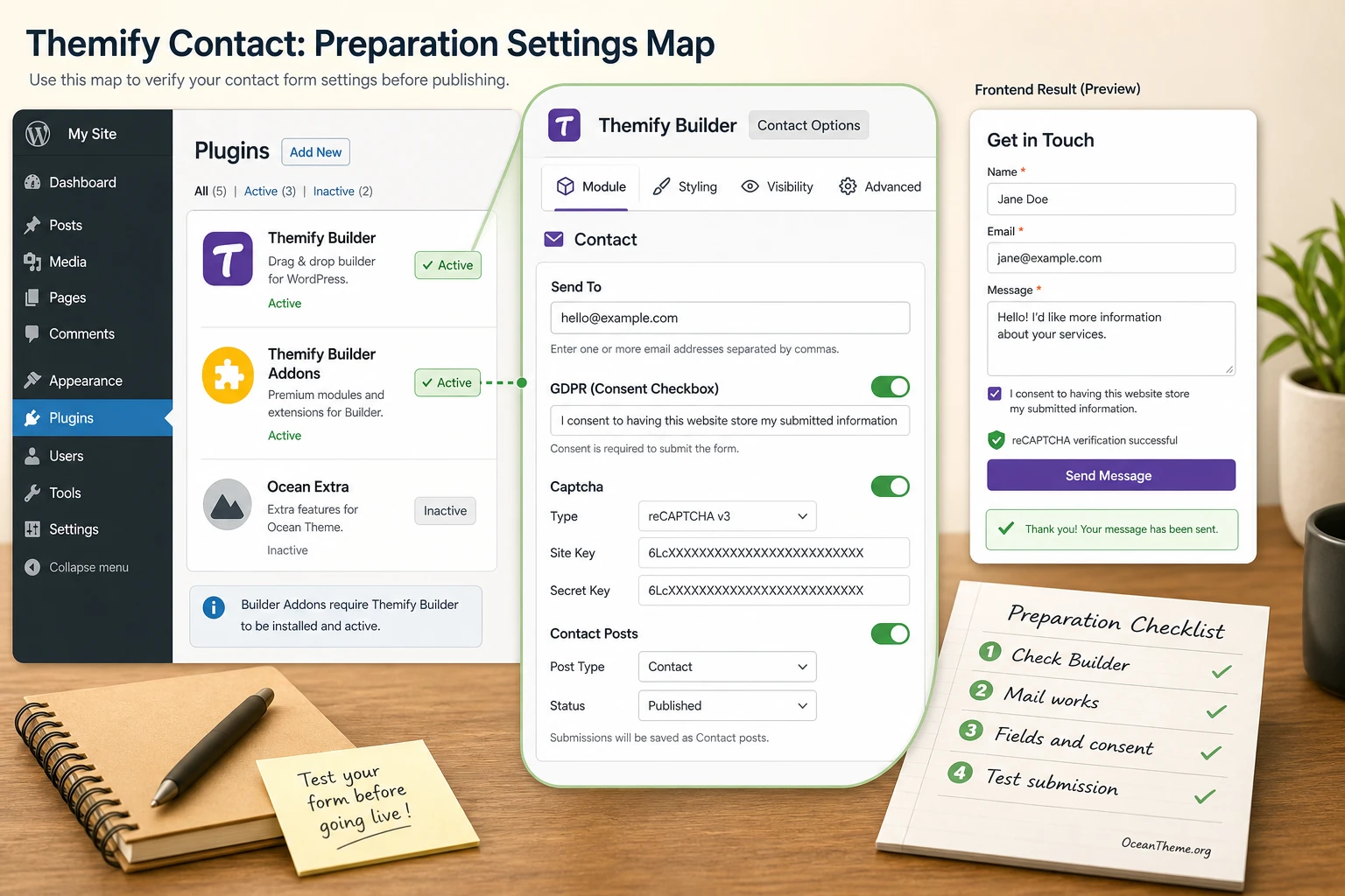 Preparation map for a WordPress page before installing Themify Contact