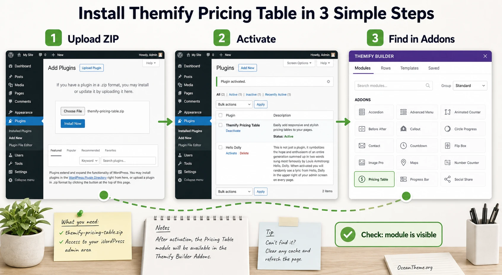 Diagram of installing Themify Pricing Table and seeing the module appear in the Builder panel