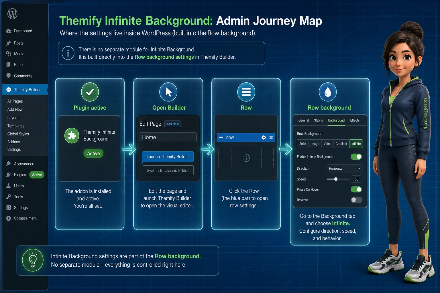 Diagram of the path to Themify Infinite Background settings inside a Builder row