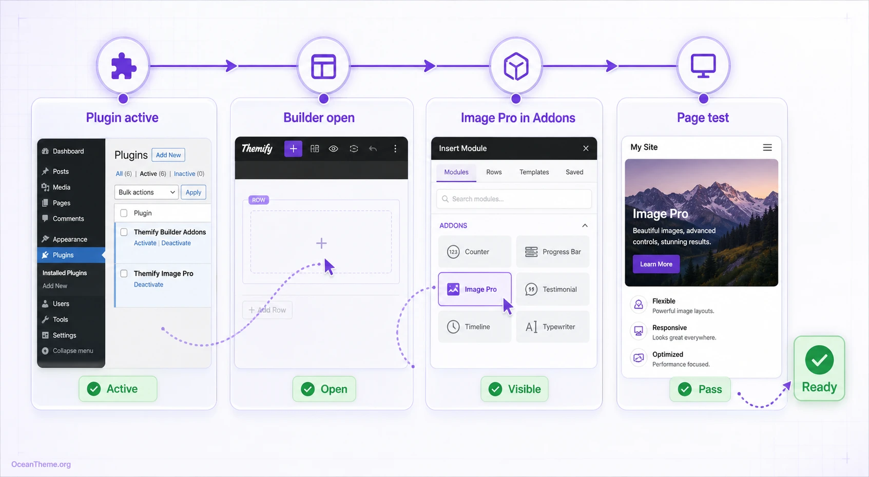 First-launch flow for Themify Image Pro in the Builder panel