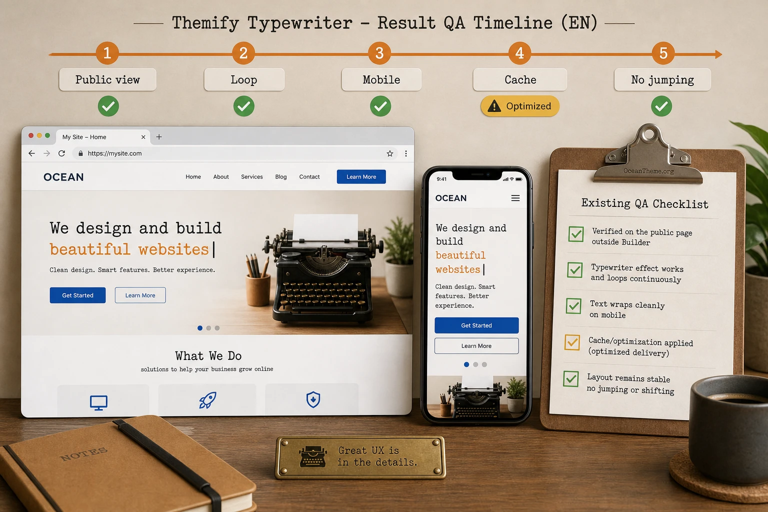 Checking the result after setting up Typewriter: public page, mobile view, and cache