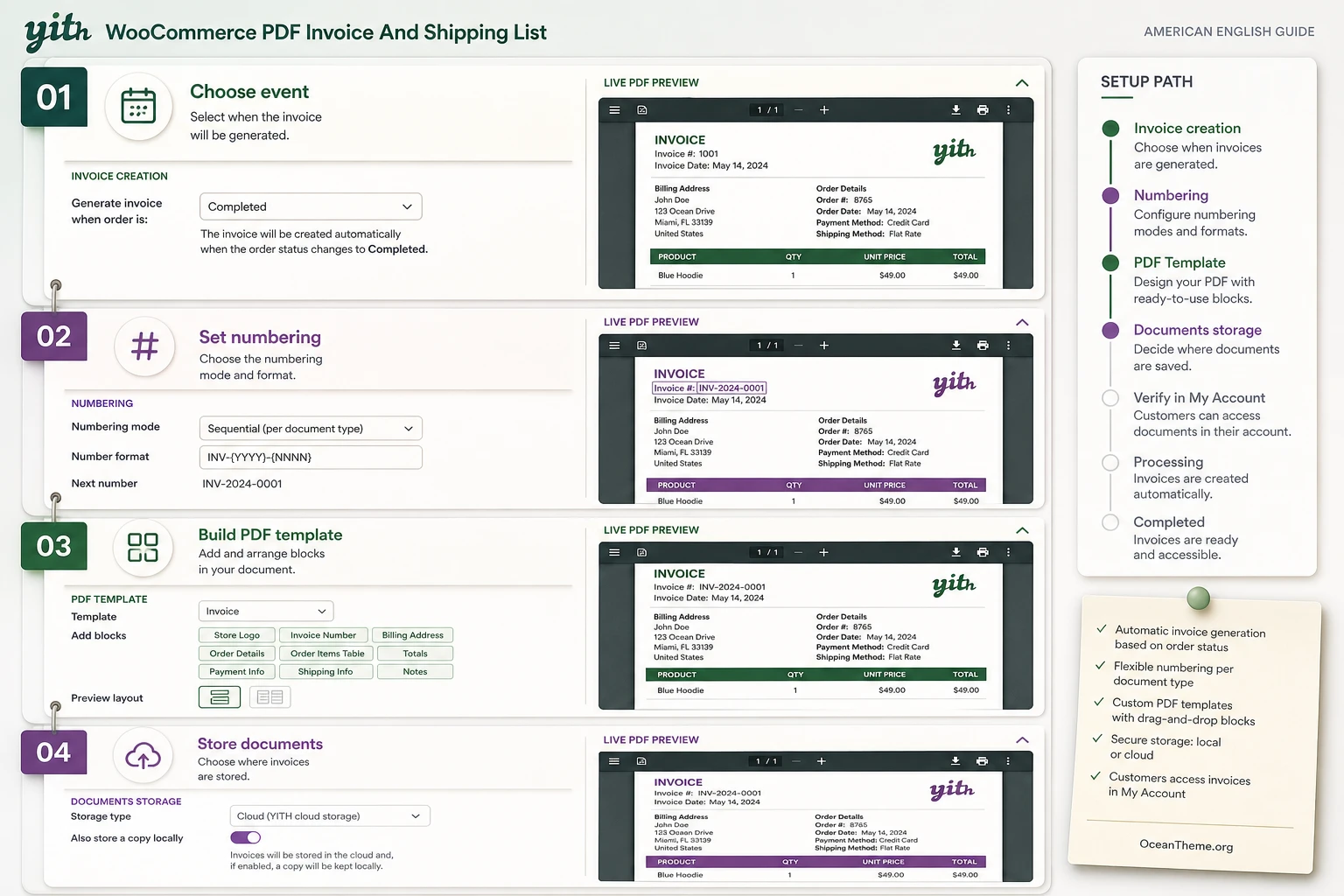 Settings map for YITH WooCommerce PDF Invoice And Shipping List after installation