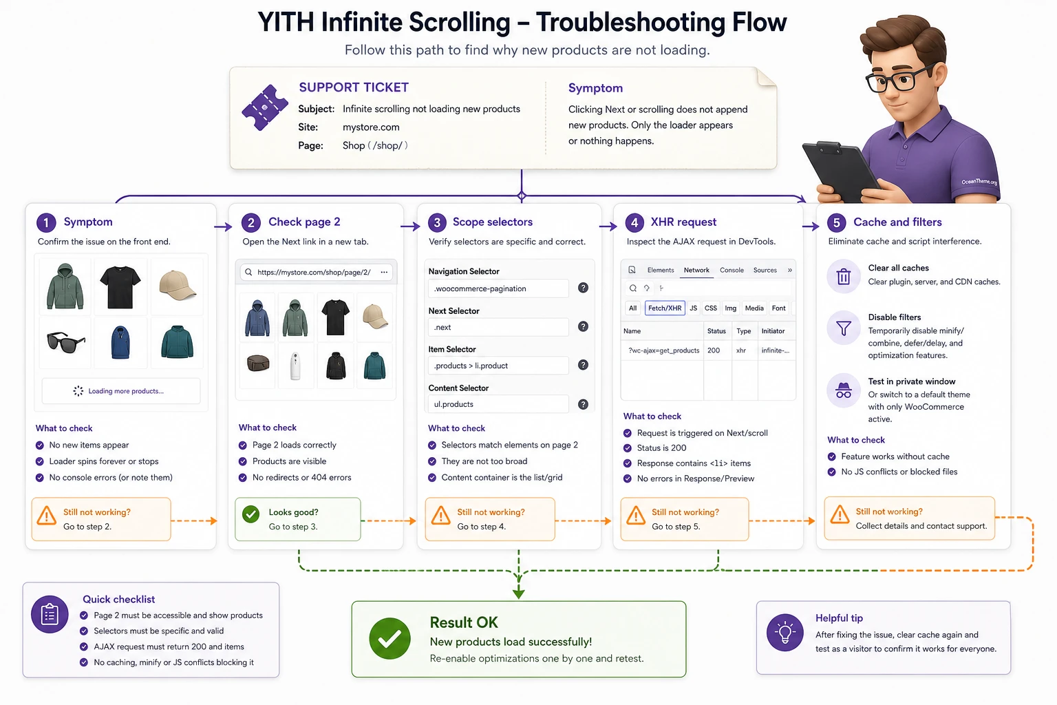 Troubleshooting YITH Infinite Scrolling by checking selectors and cache