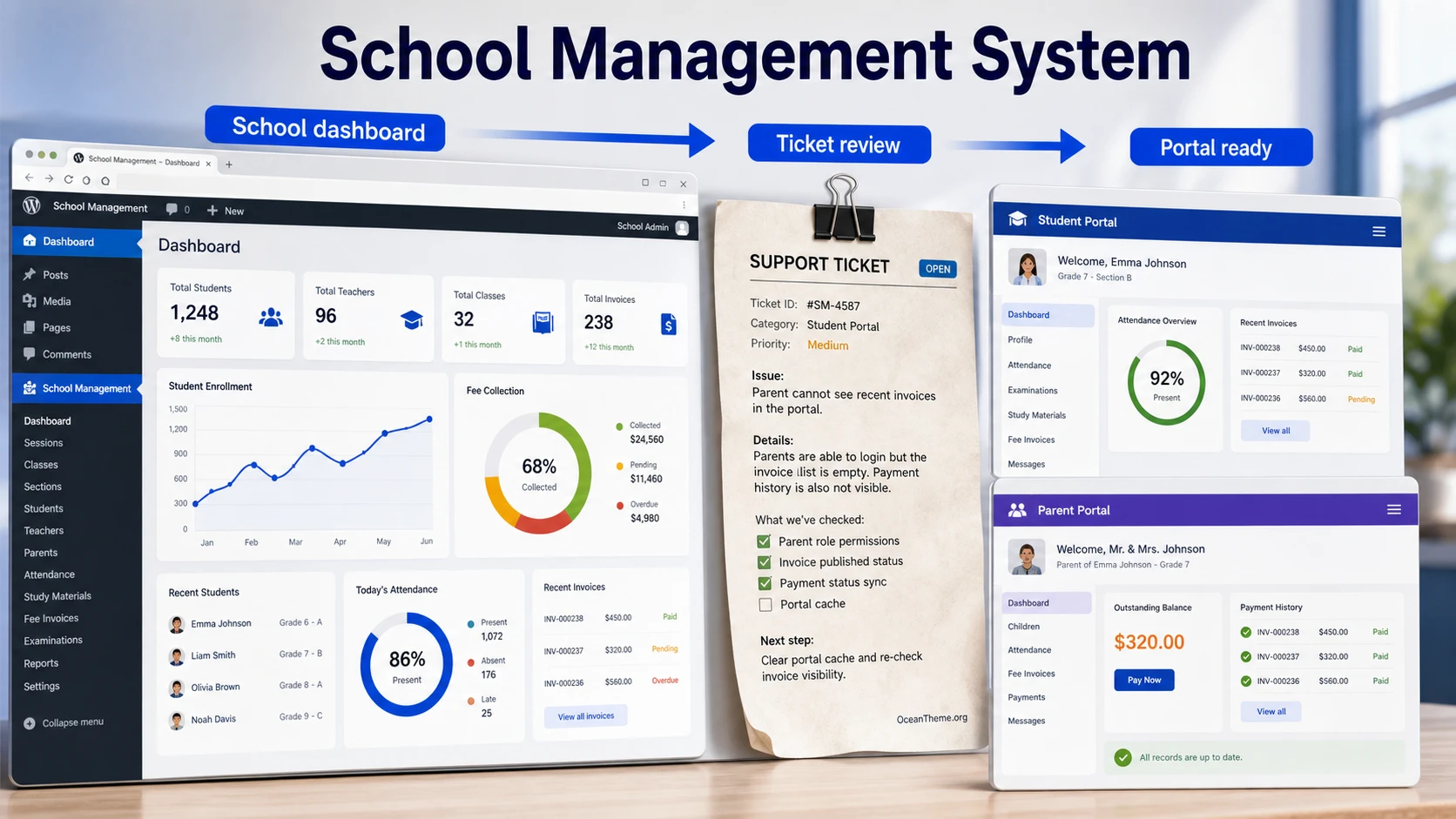 Cover image for the CodeCanyon School Management System guide with the admin panel and the front-end result