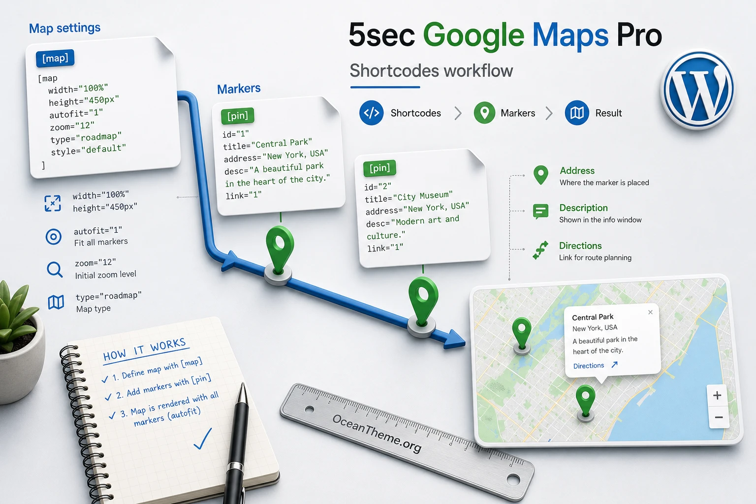 CodeCanyon 5sec Google Maps Pro v1.43.0 [7248149] - Google Maps plugin ...