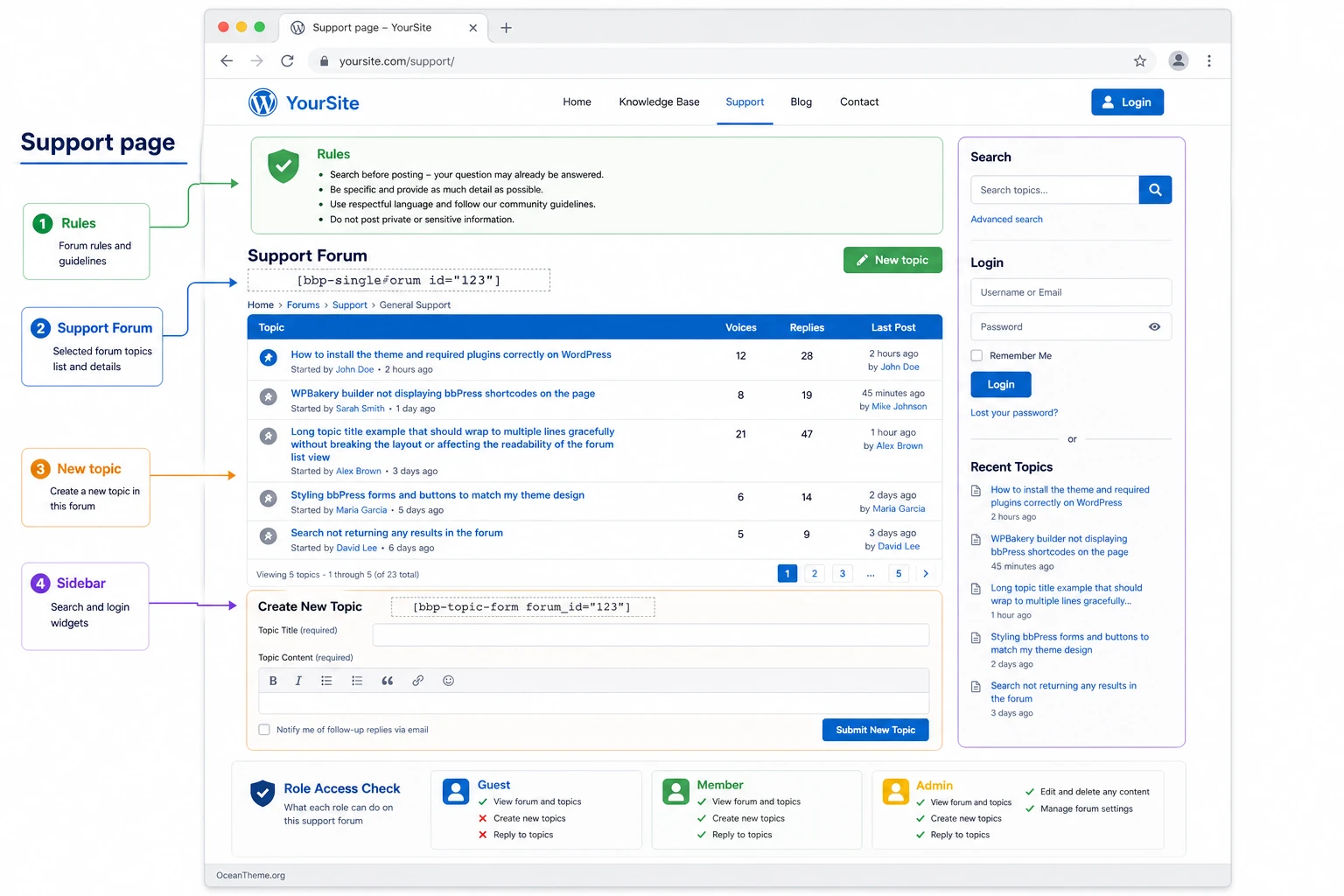 Practical example of a support page with a bbPress forum and WPBakery blocks