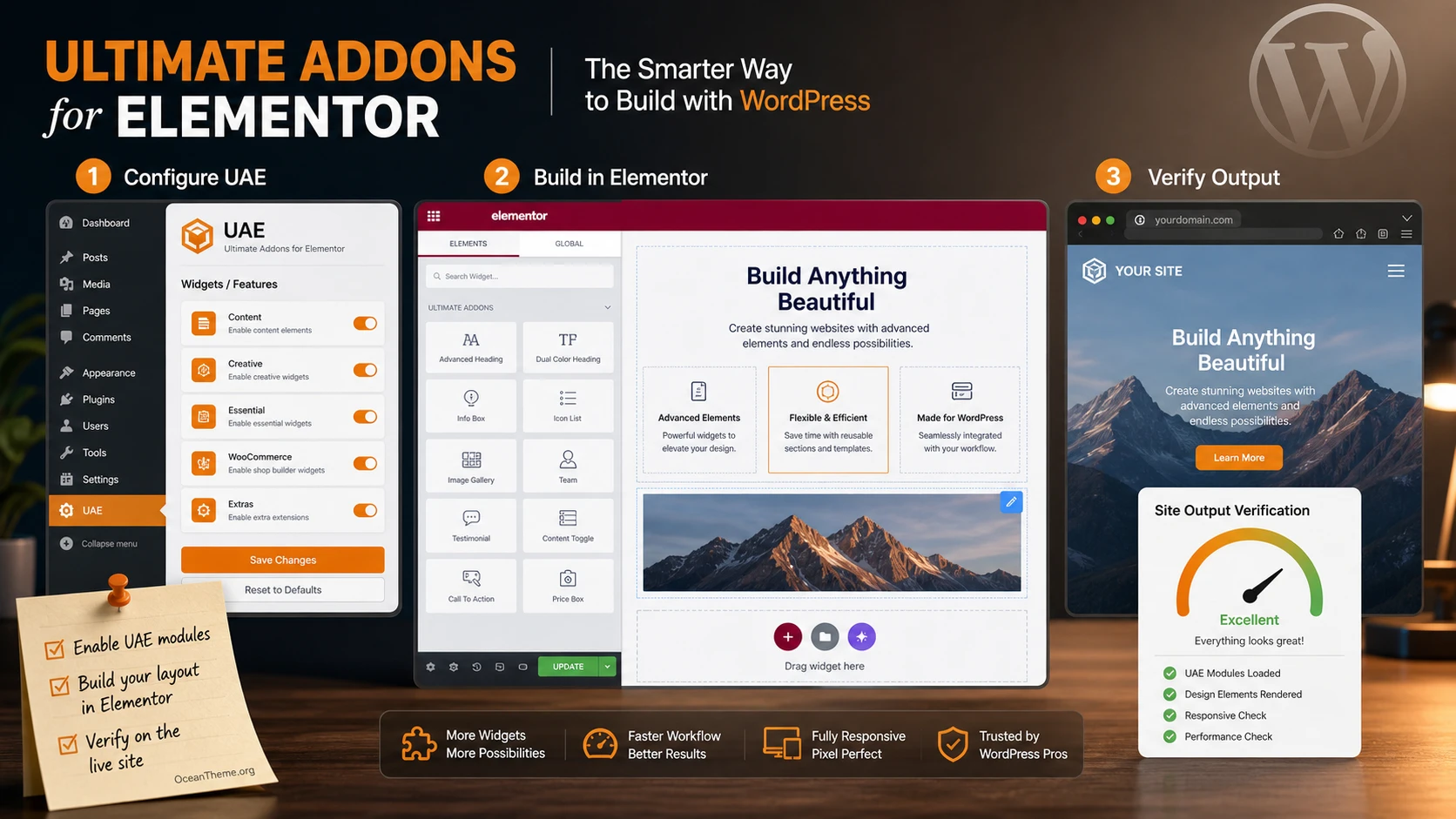 How Ultimate Addons for Elementor works in WordPress and Elementor