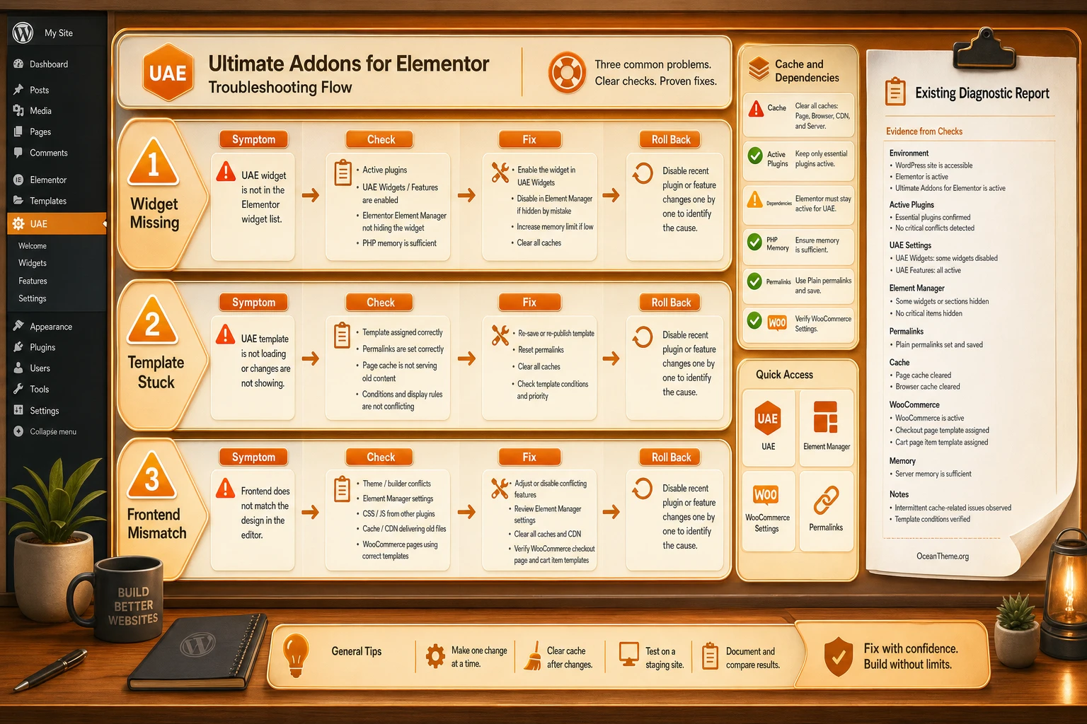 Troubleshooting Ultimate Addons for Elementor errors in Elementor and WordPress