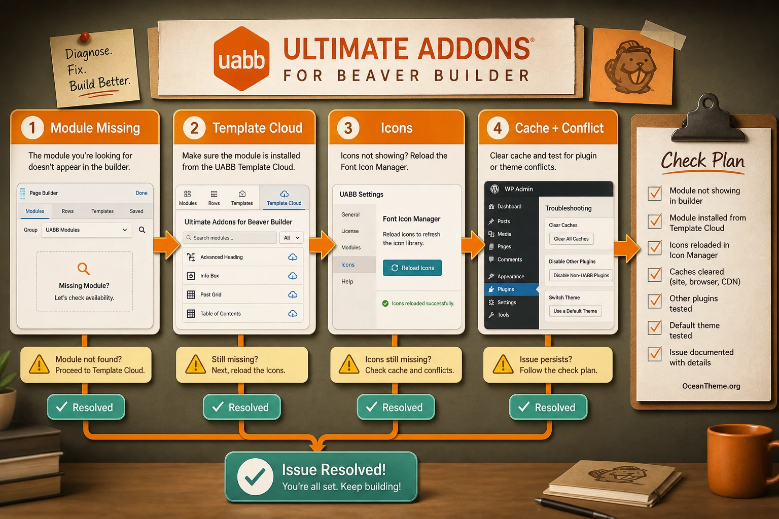 Ultimate Addons for Beaver Builder error troubleshooting: modules, Template Cloud, icons, and cache