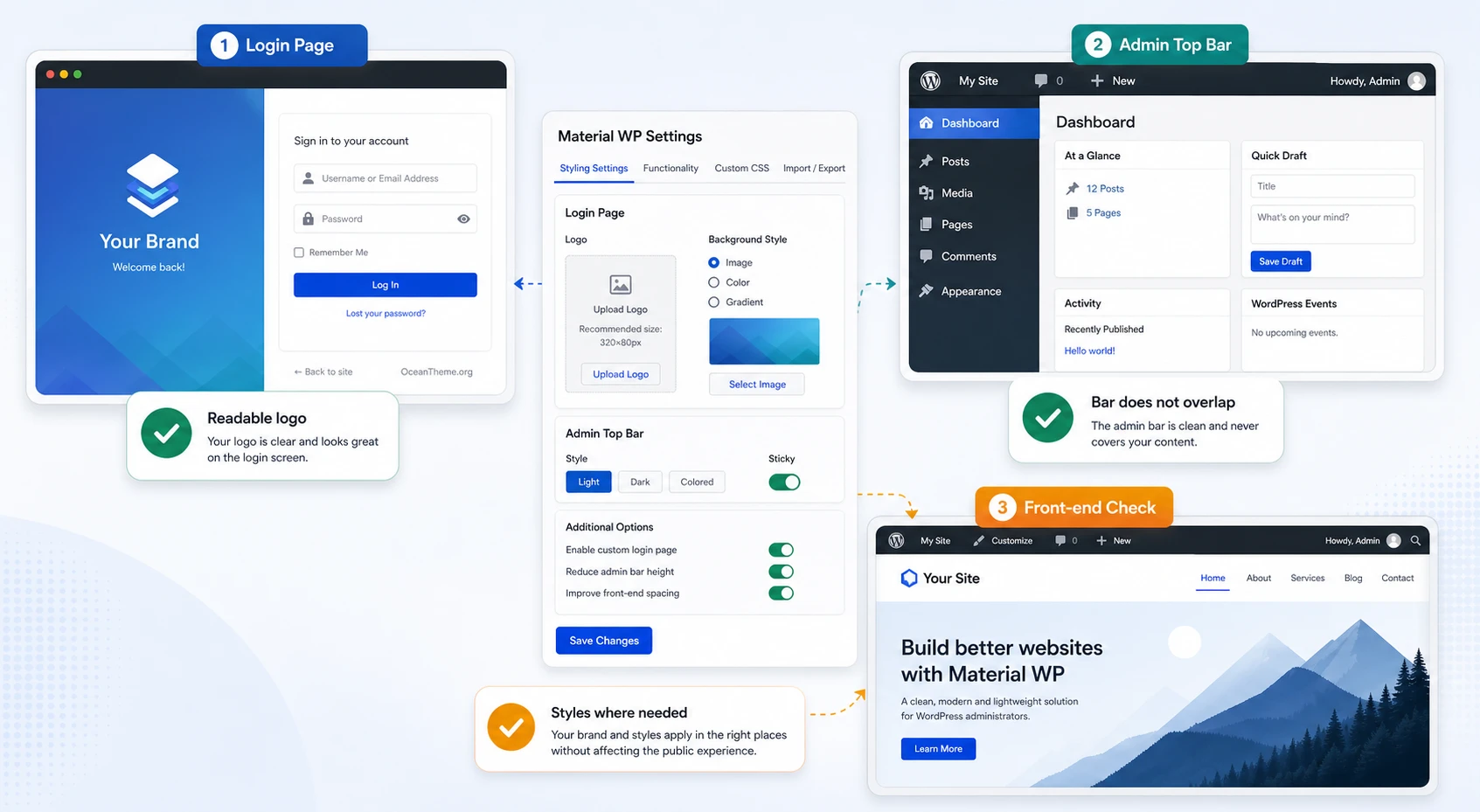 Example of login page and top bar configuration in Material WP