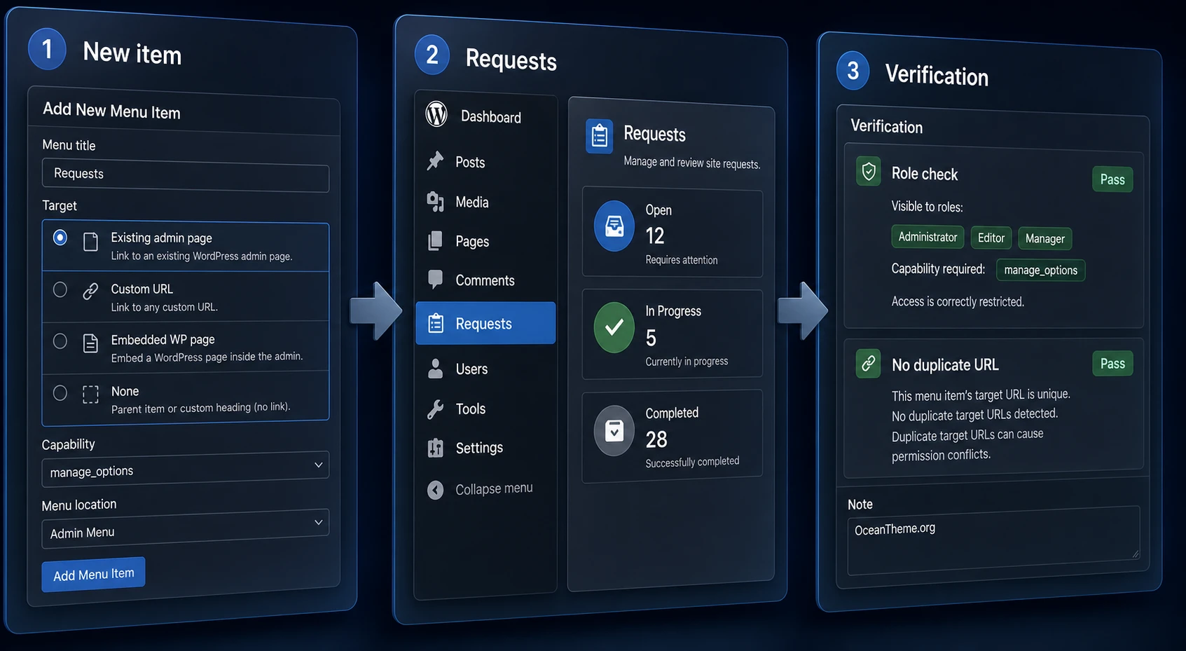 Example of a custom menu item and the resulting editor workflow in WordPress