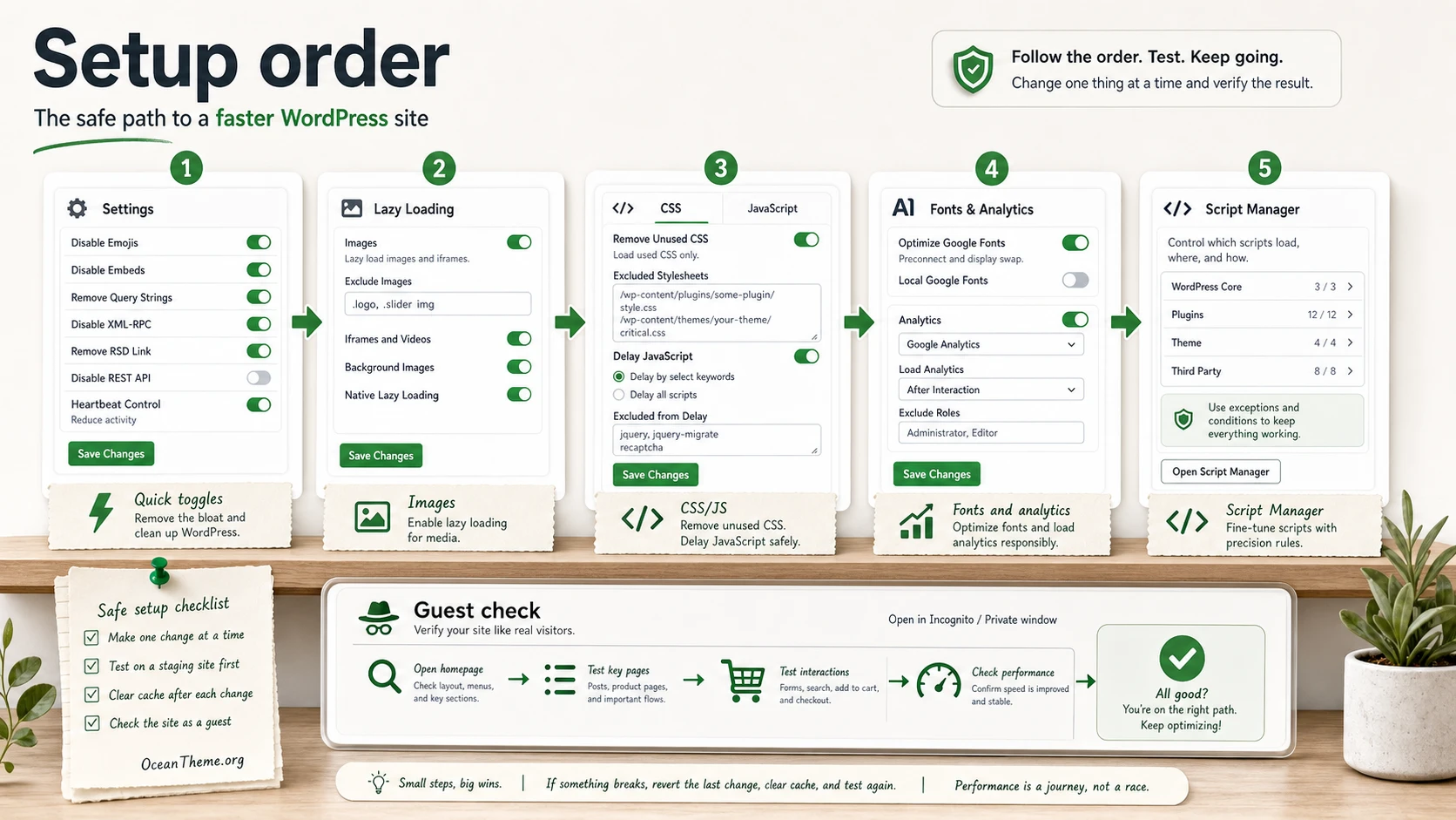 Perfmatters settings map after installation