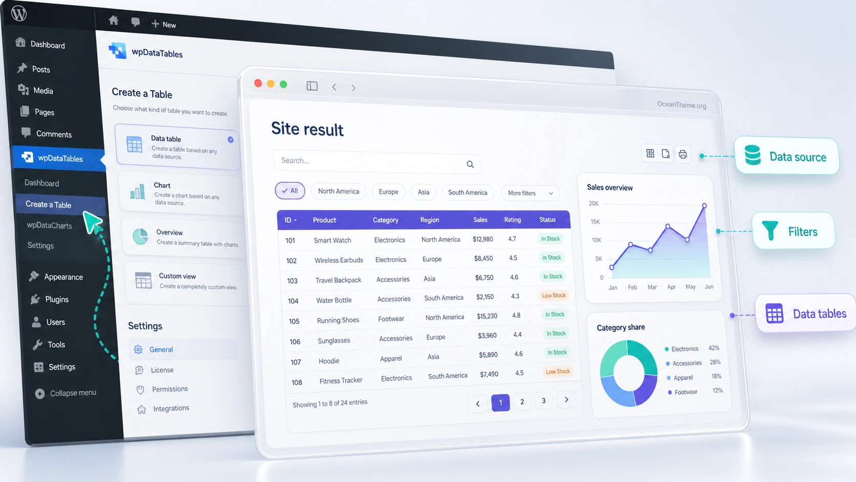 CodeCanyon wpDataTables in WordPress: a table, settings, and the front-end result