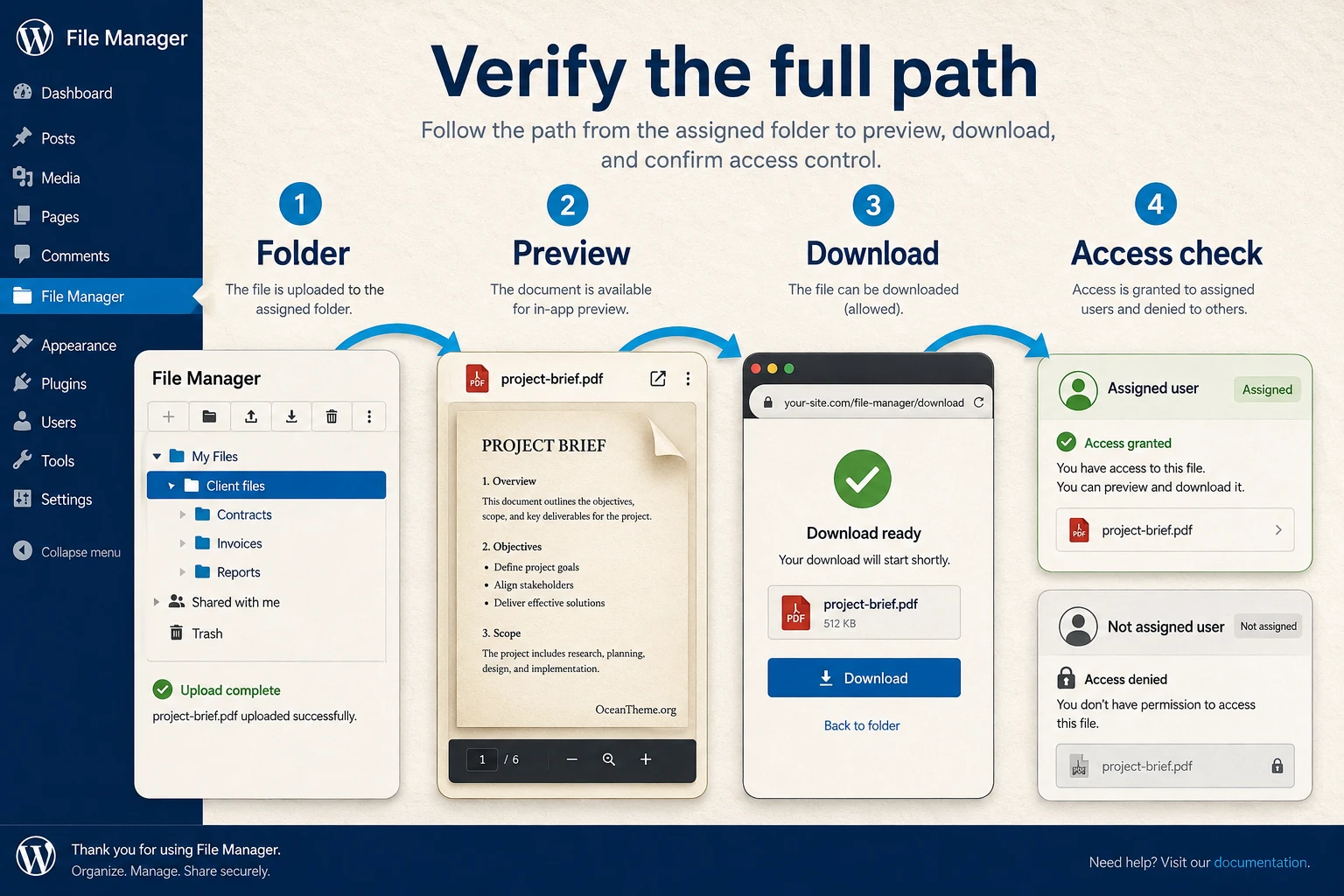 Outcome validation in CodeCanyon File Manager: upload, preview, download, and folder control