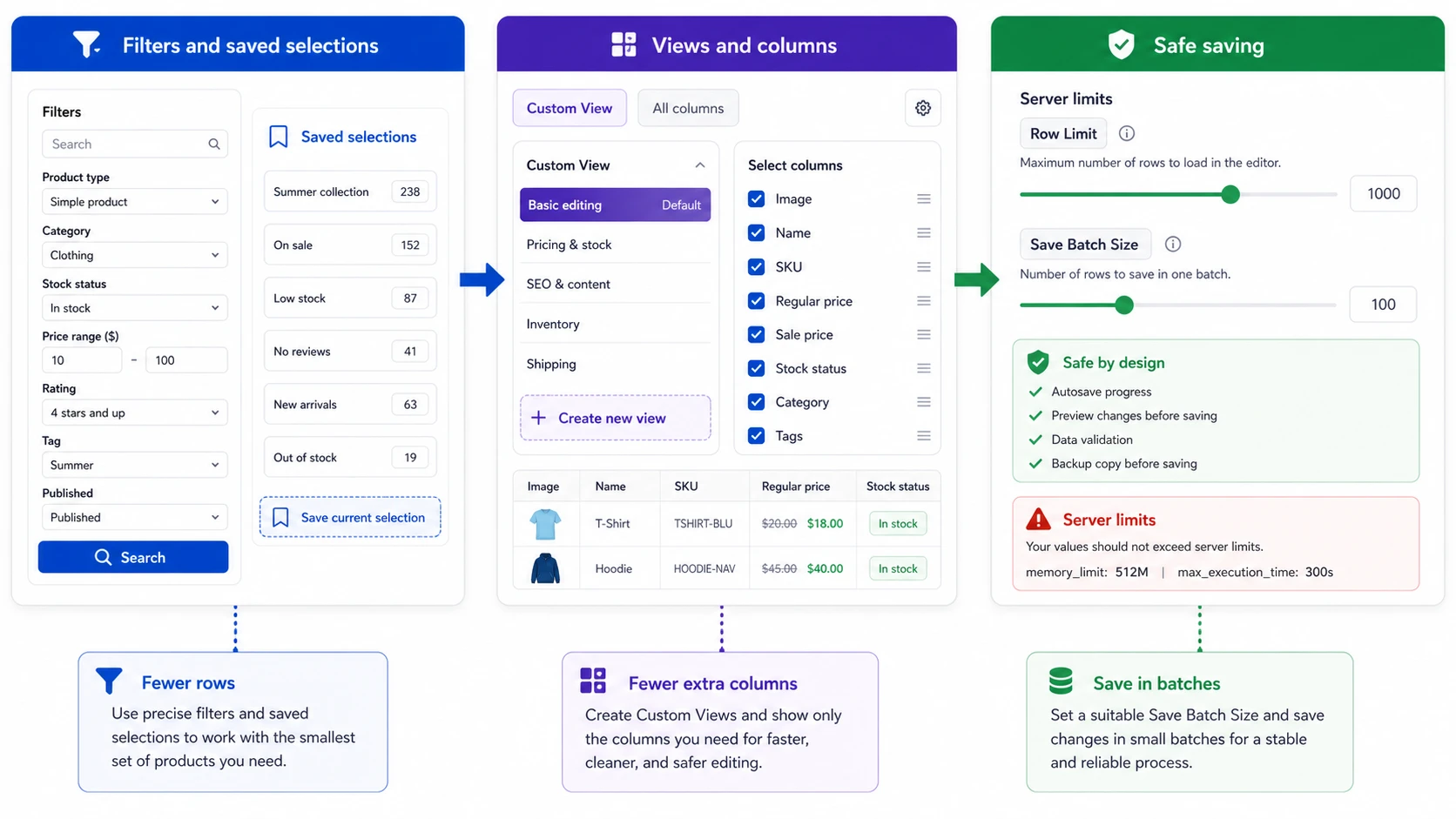 Settings map for filters and columns in WooCommerce bulk editing