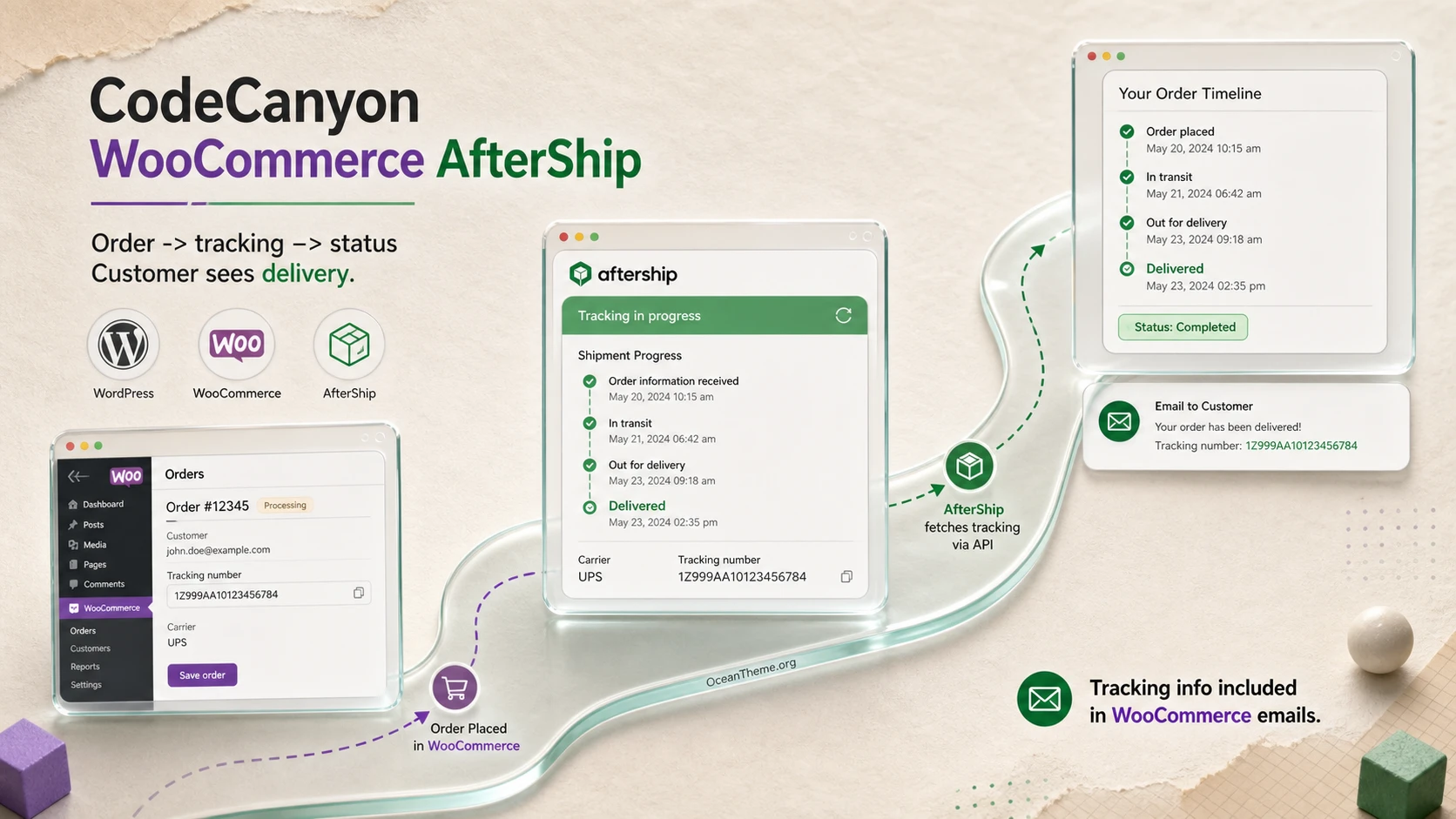 CodeCanyon WooCommerce AfterShip in a real WooCommerce and AfterShip workflow