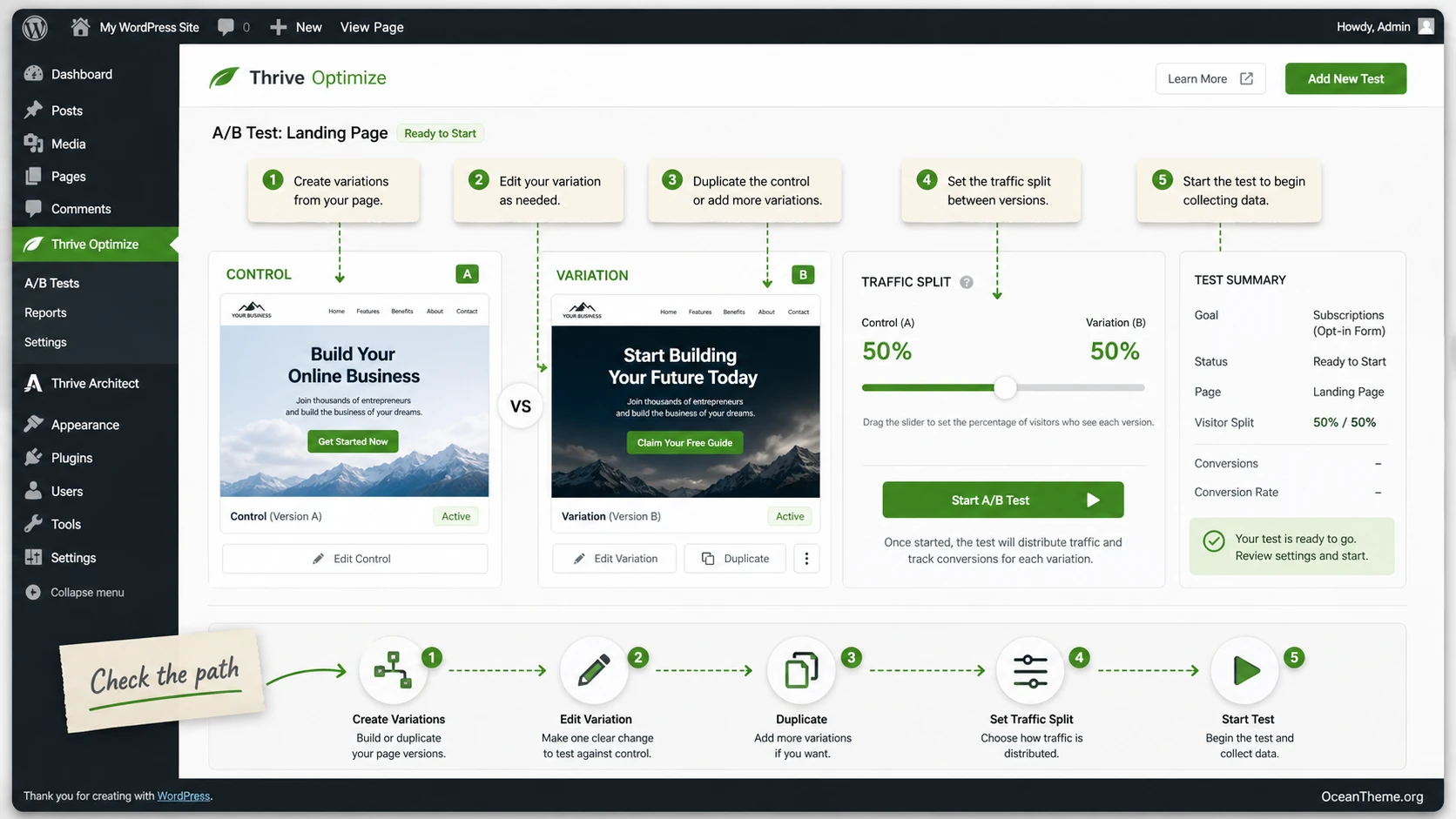 Diagram of the Thrive Optimize panel for creating variations and distributing traffic
