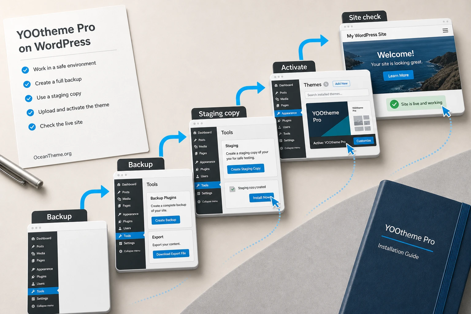 YOOtheme Pro v5.0.25 - Visual website builder for WordPress | Guide