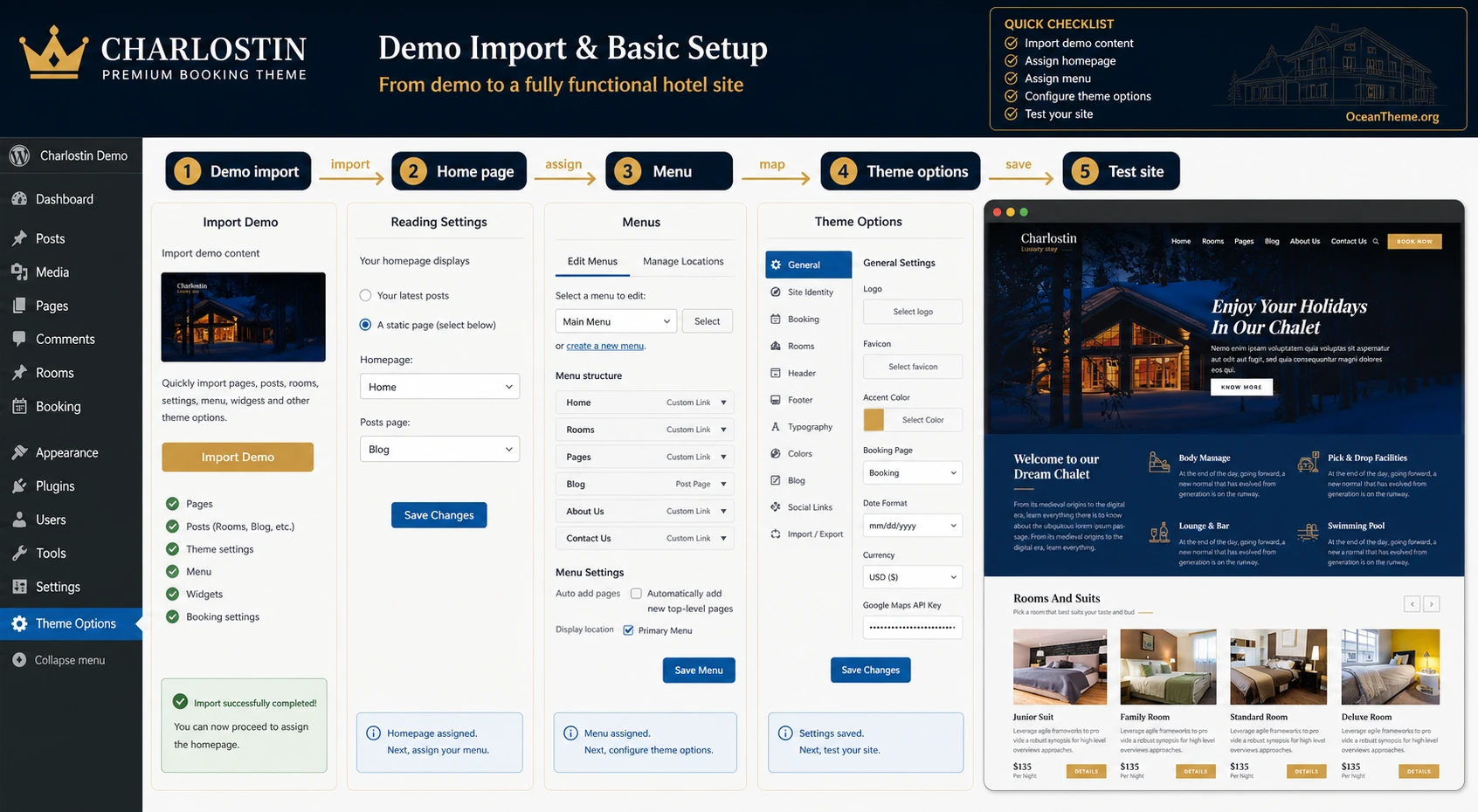 ThemeForest Charlostin demo import diagram and how settings connect to the homepage