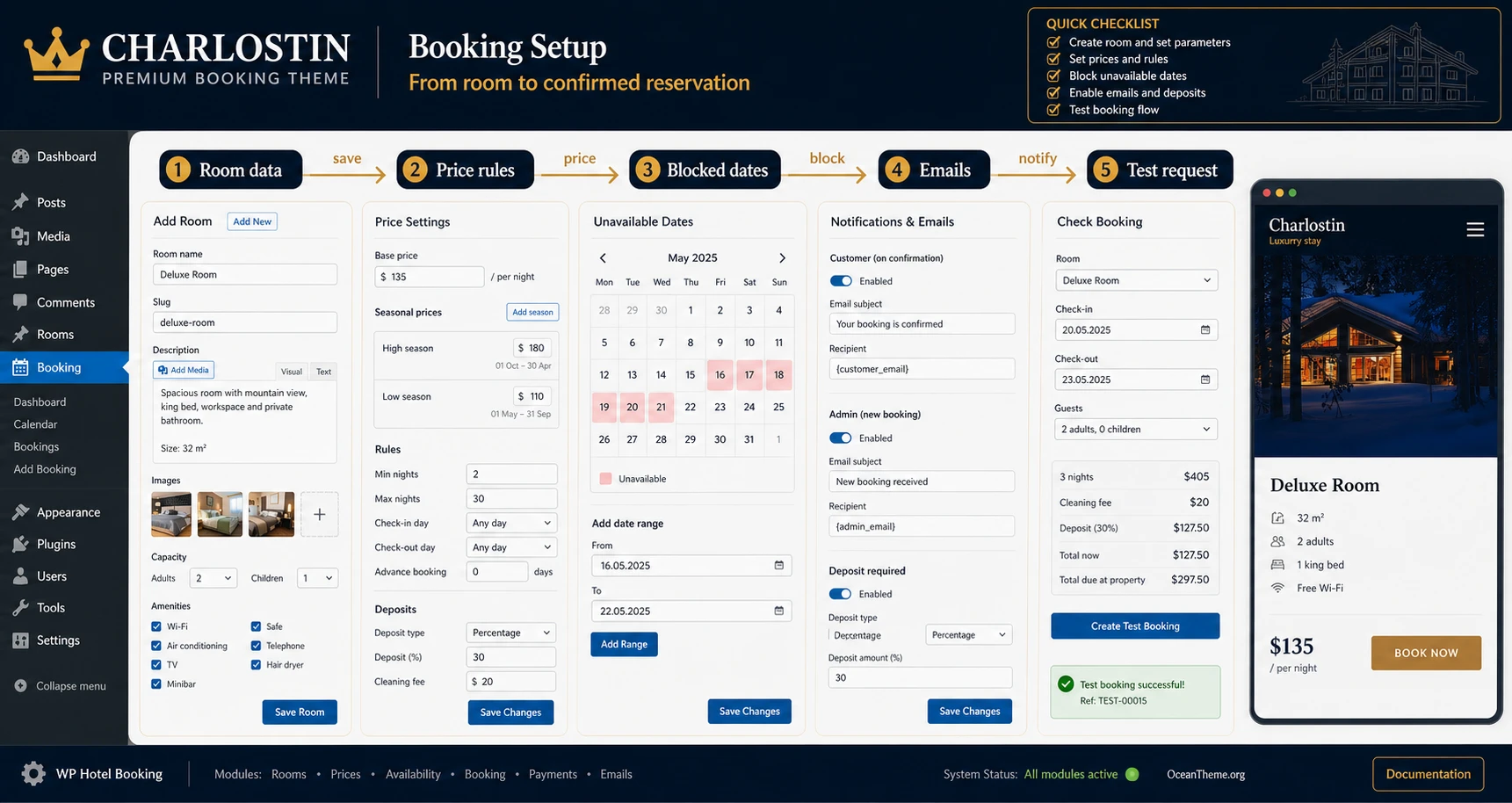 ThemeForest Charlostin setup diagram for rooms, pricing, and booking validation