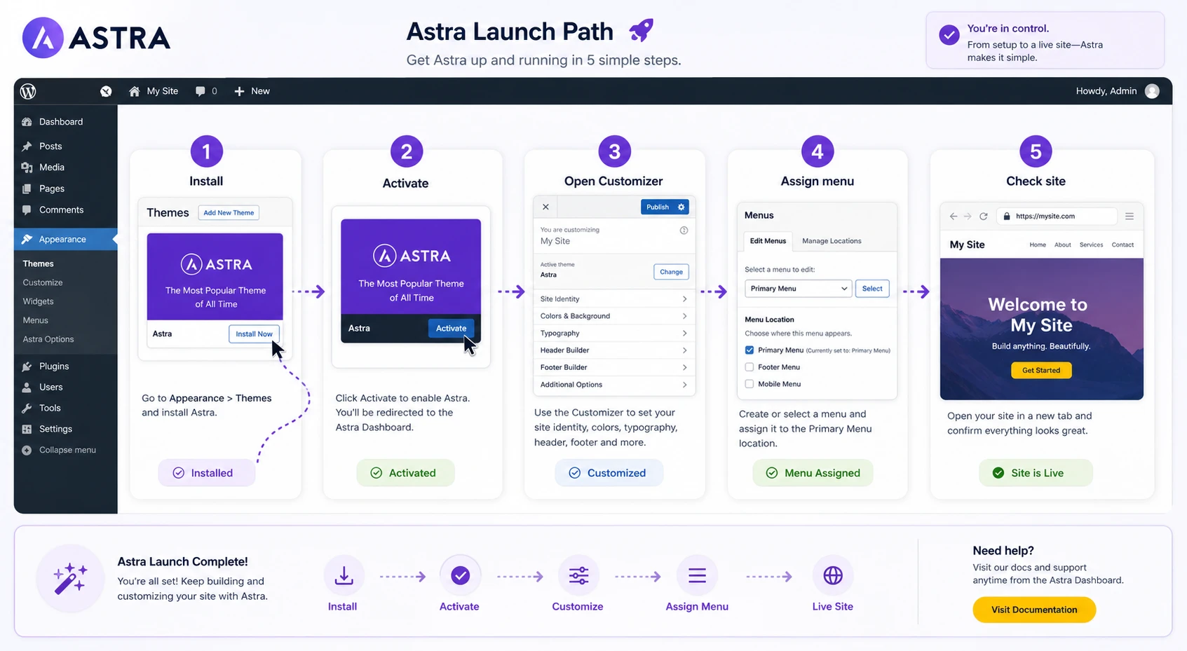 Astra - choosing Starter Templates for a WordPress site