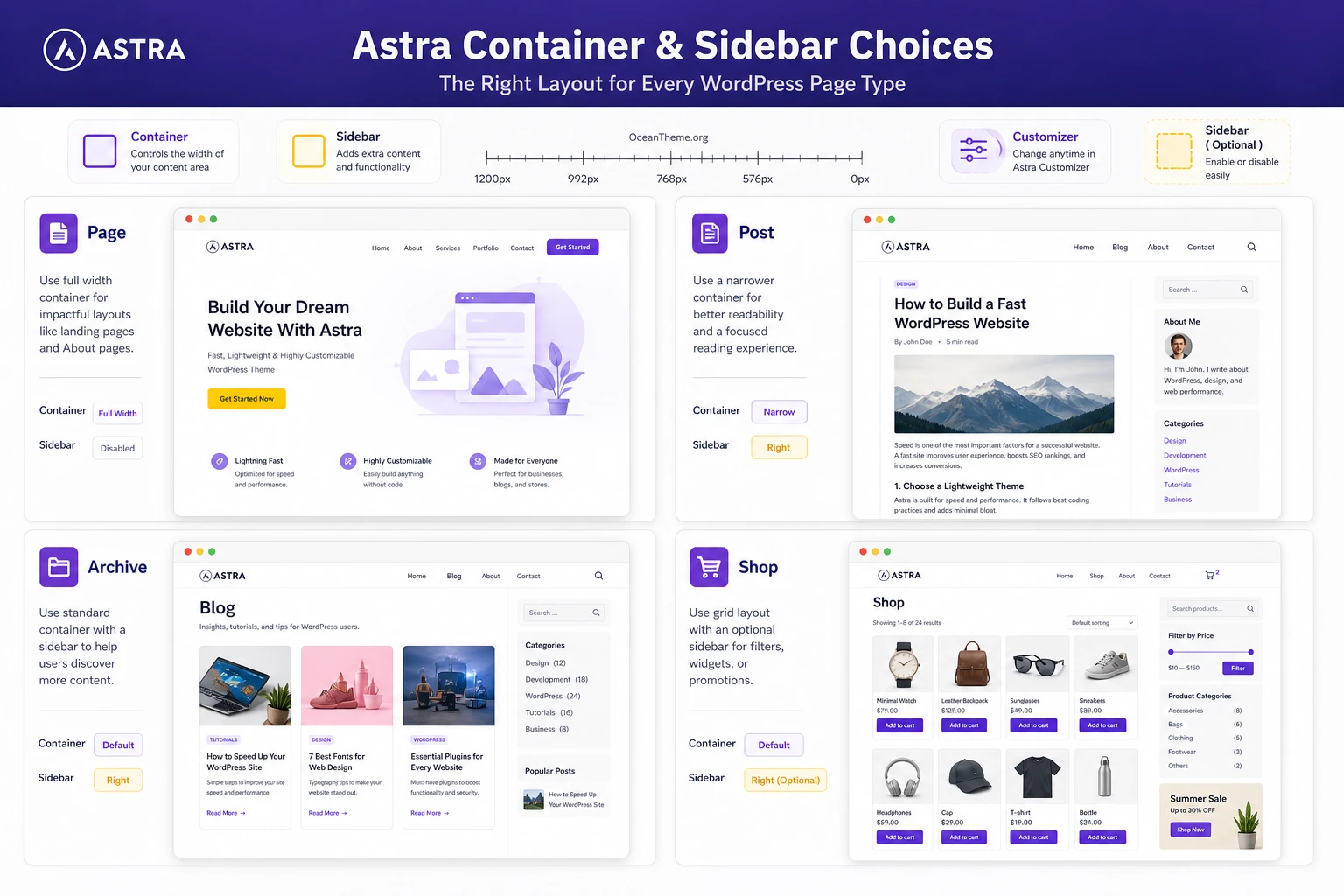 Astra - configuring the WooCommerce storefront and product page