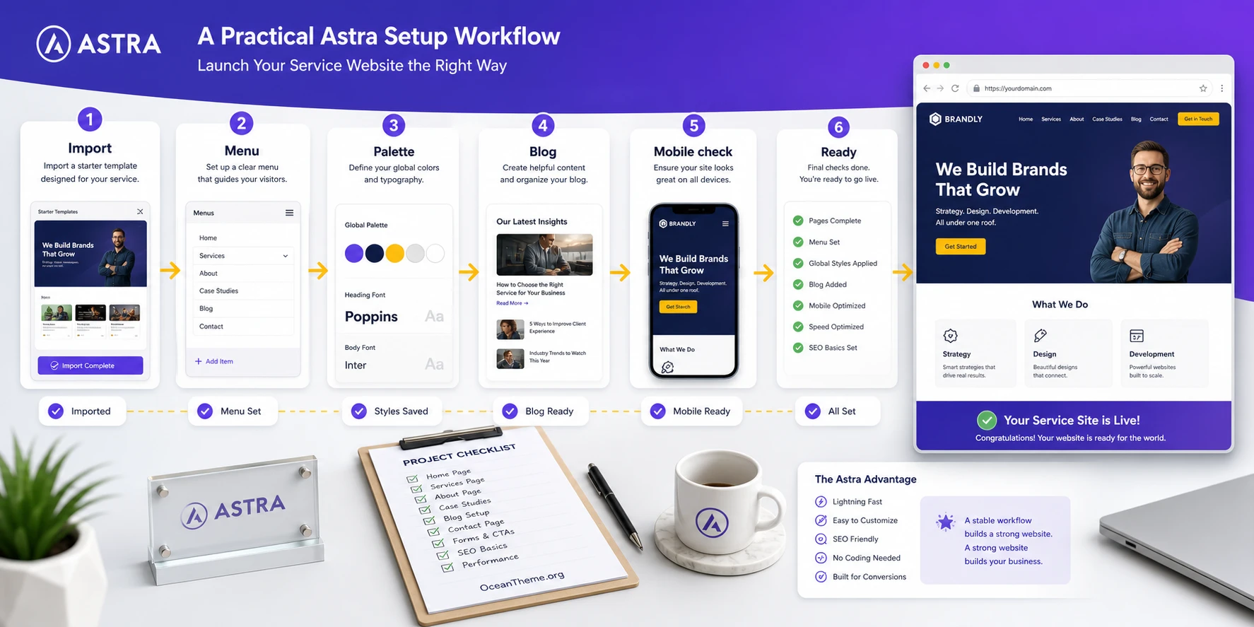 Astra - checking WordPress theme performance after setup