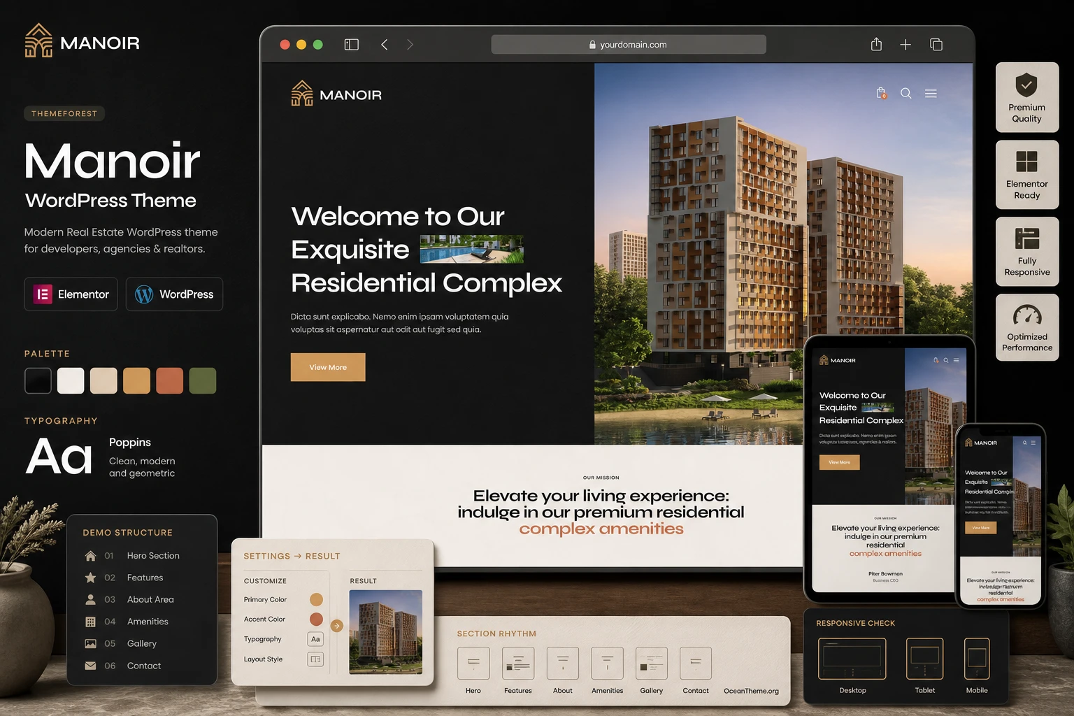 ThemeForest Manoir as the cover image for a residential complex theme setup guide