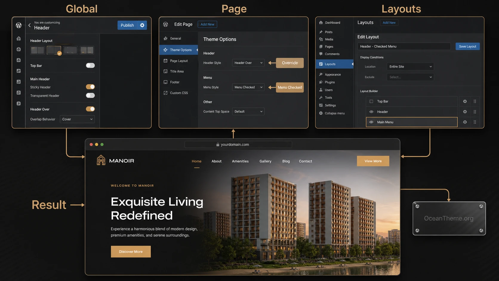 Setting up the header, menu, and hero section in ThemeForest Manoir