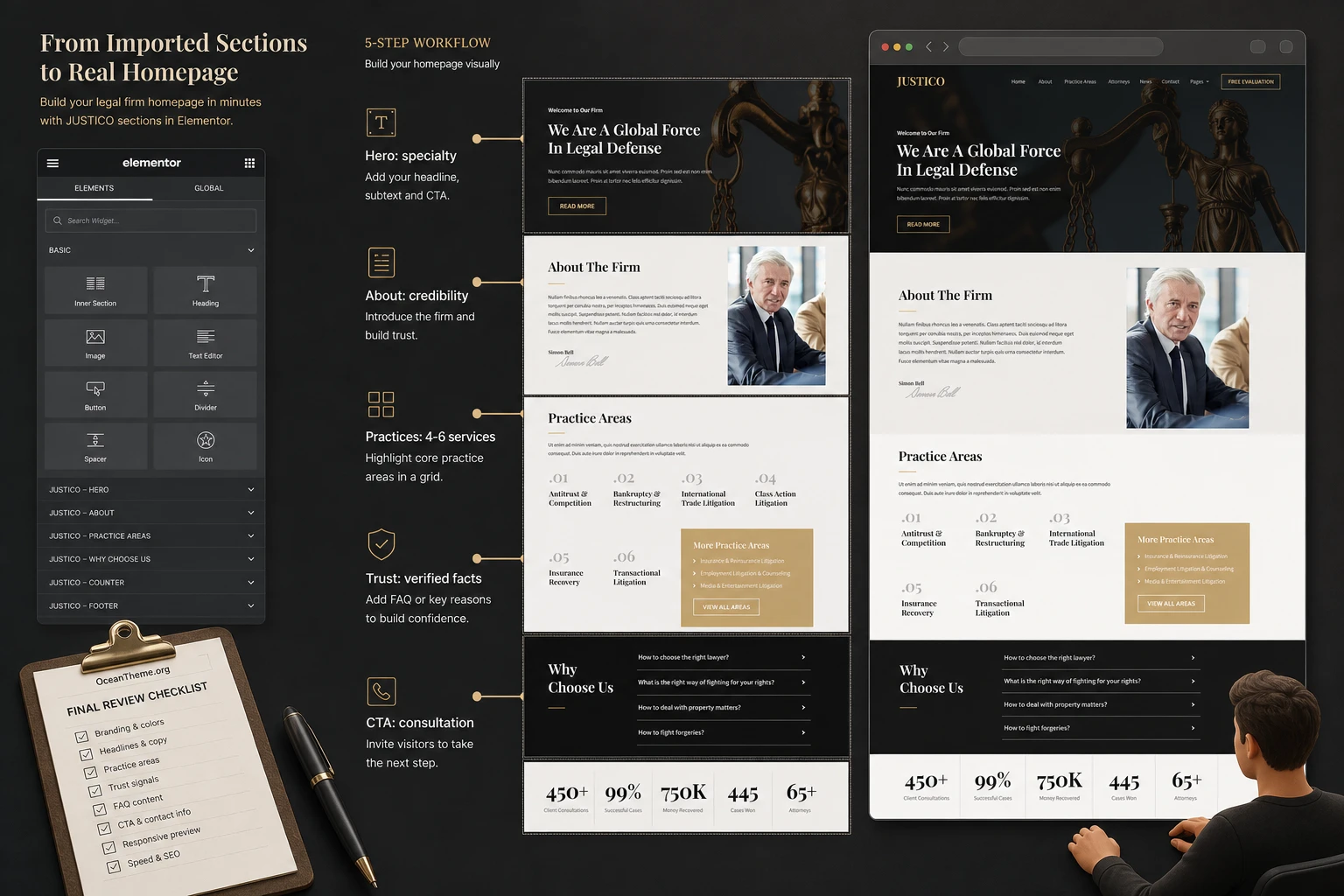 Example setup flow for the JUSTICO homepage from sections to final result