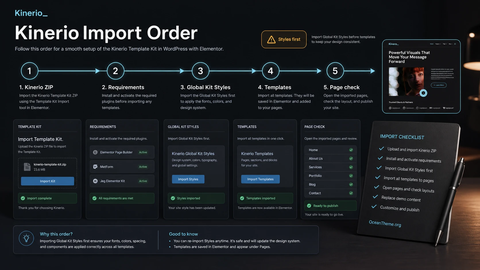 ThemeForest Kinerio import workflow through Template Kit Import and Elementor