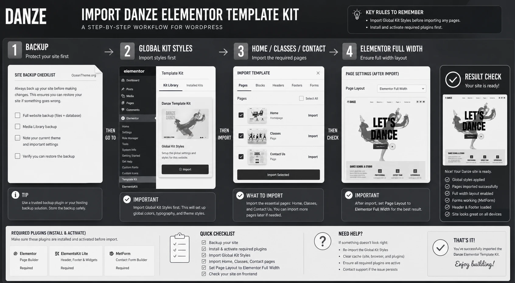 Import map for ThemeForest Danze Global Kit Styles and pages