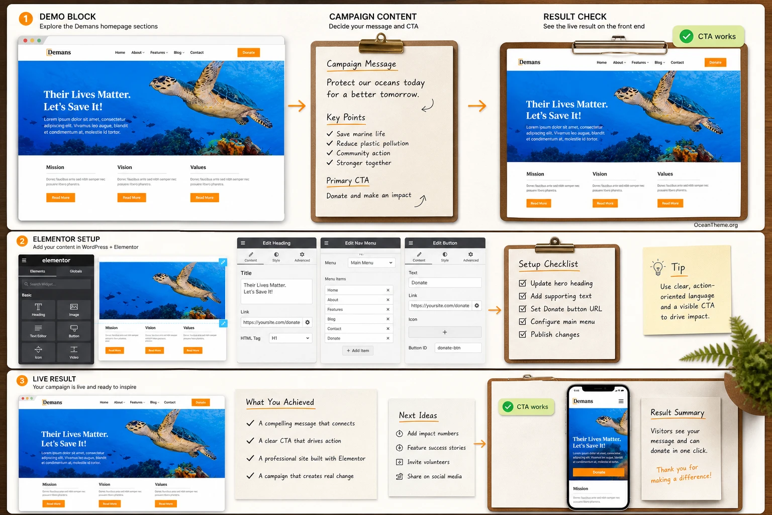 Practical adaptation workflow for the Demans homepage