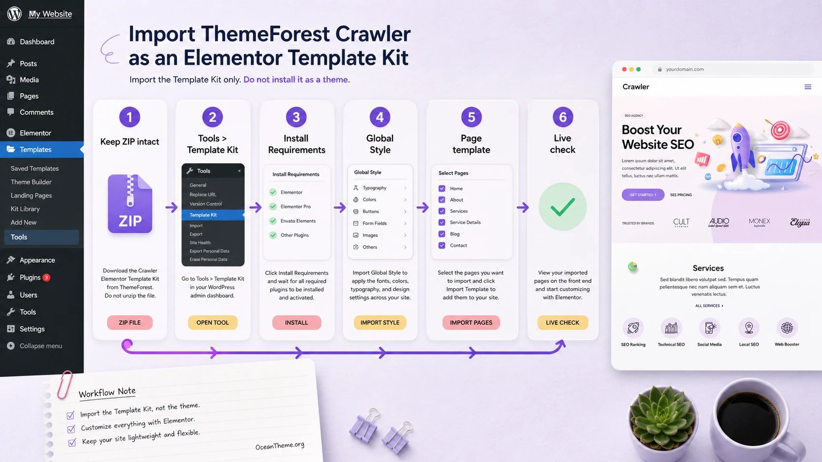 Importing ThemeForest Crawler through Template Kit Import in WordPress