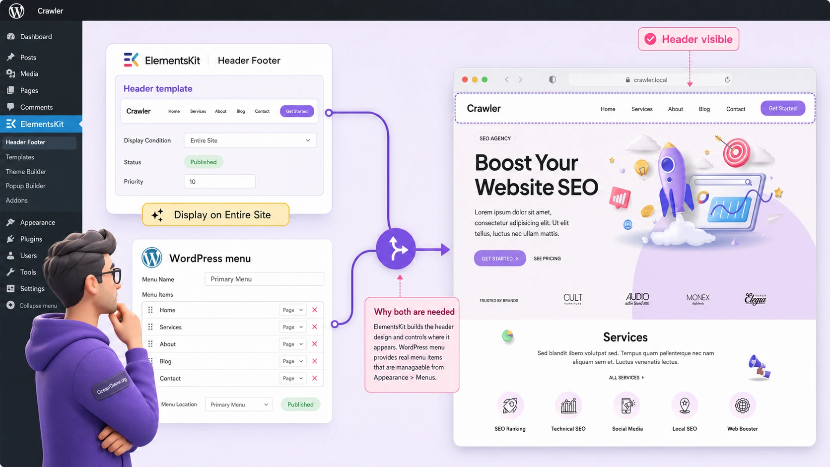 Connecting the Crawler header, WordPress menu, and ElementsKit Header Footer
