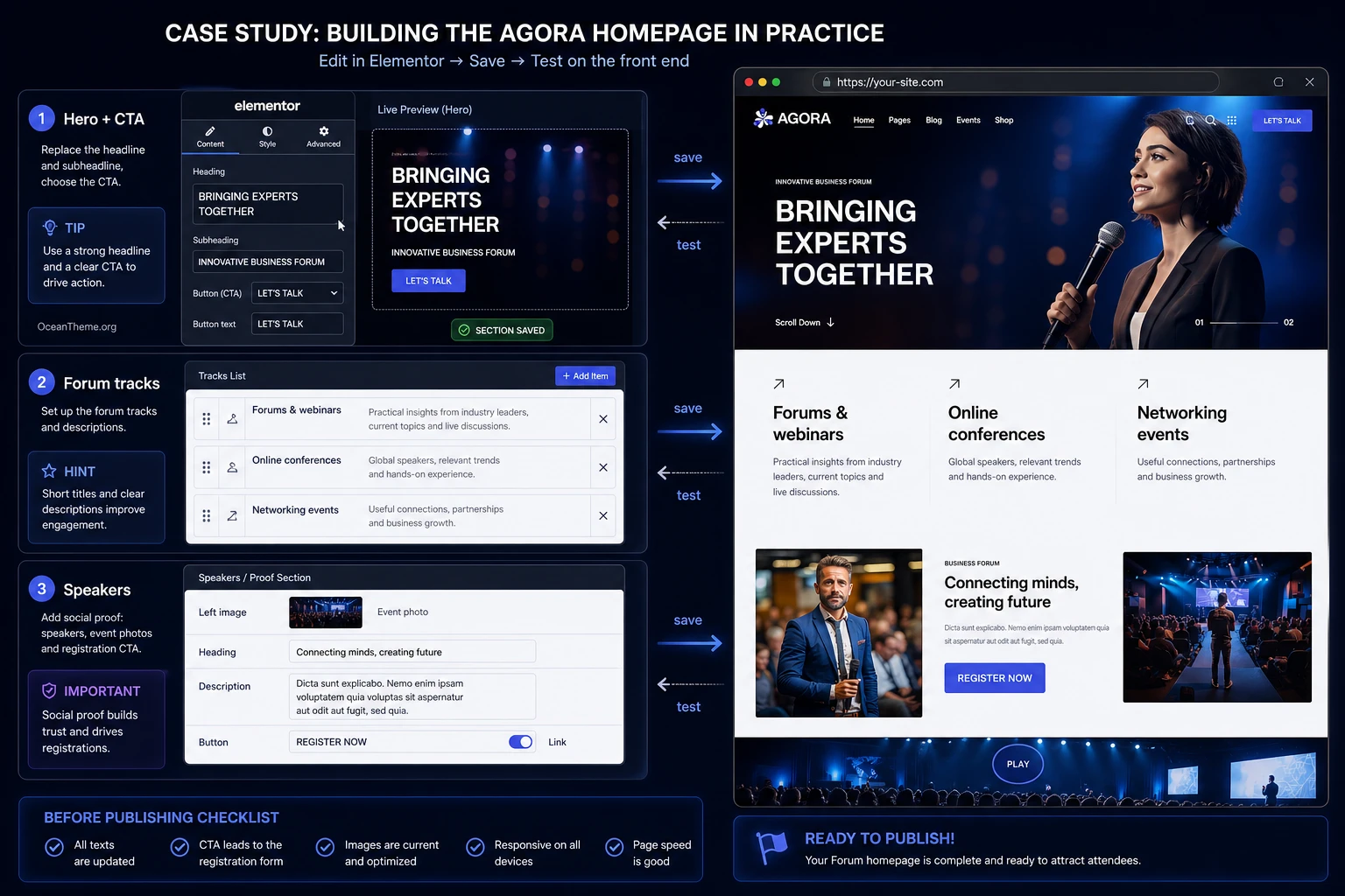 Practical example of setting up a business forum homepage in Agora