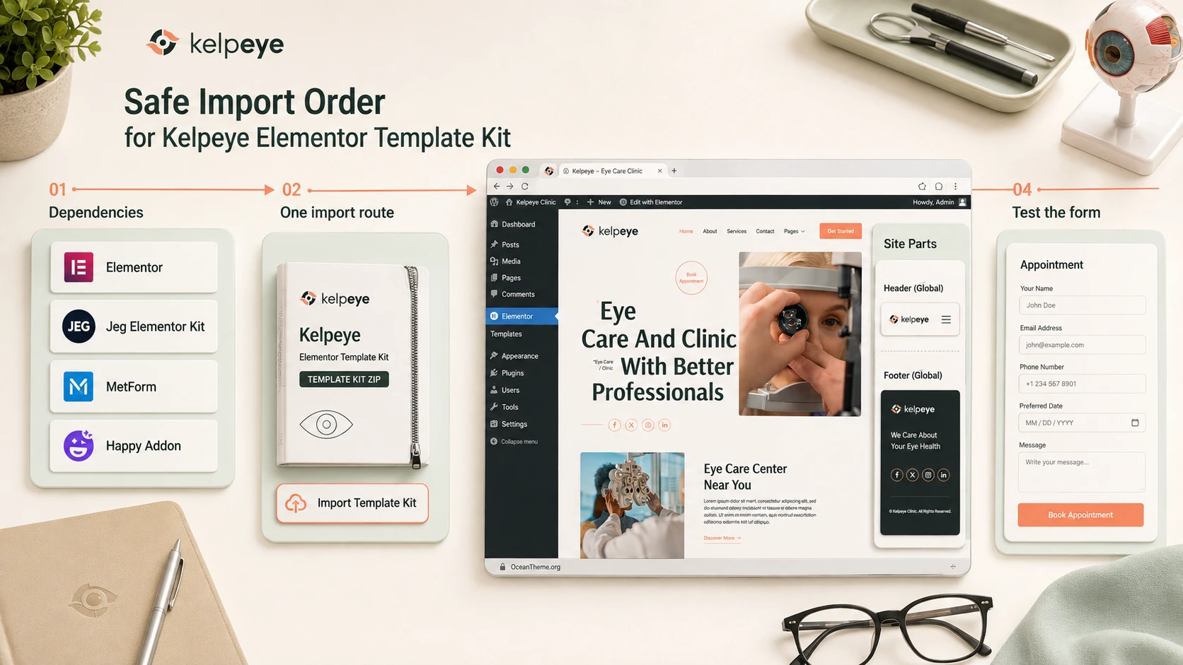ThemeForest Kelpeye import diagram from Elementor dependencies to a tested clinic page