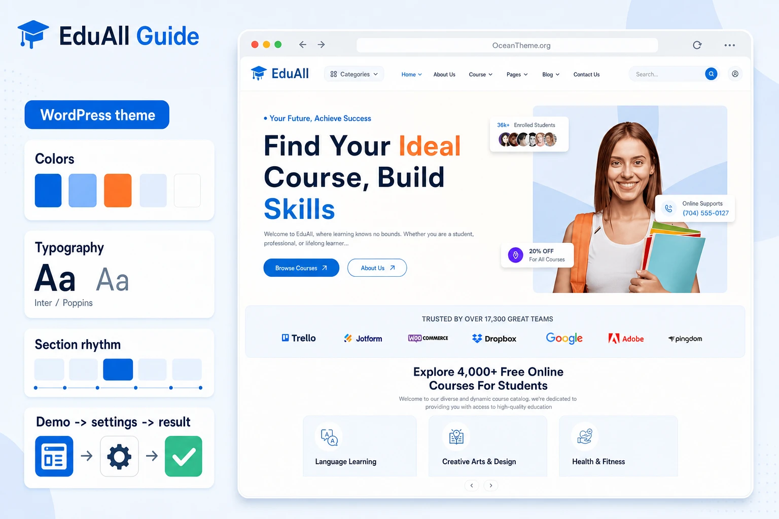 ThemeForest EduAll guide cover with a reference to the template homepage